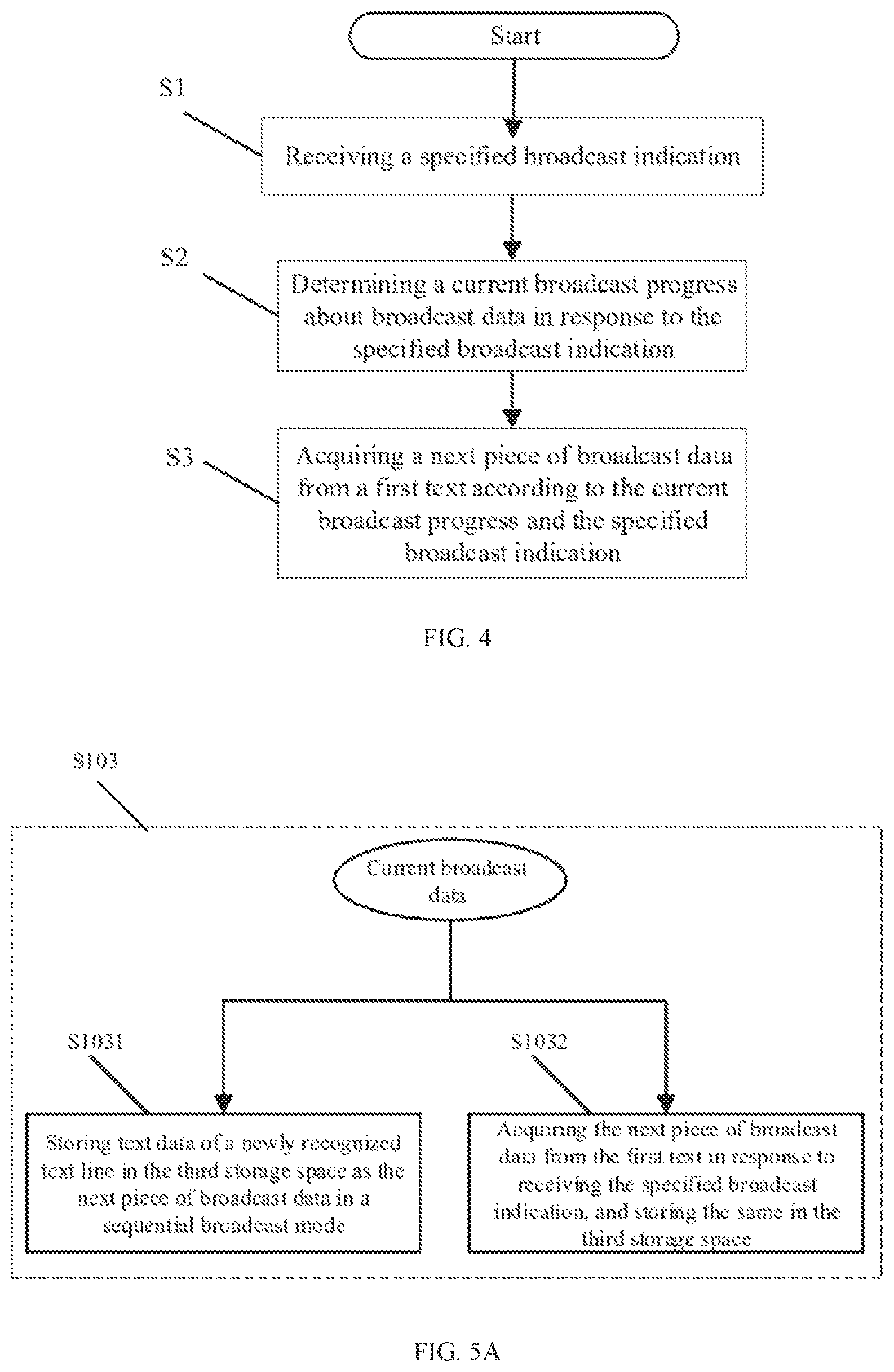 Patent US11776286 Figure 4 – Image text broadcasting