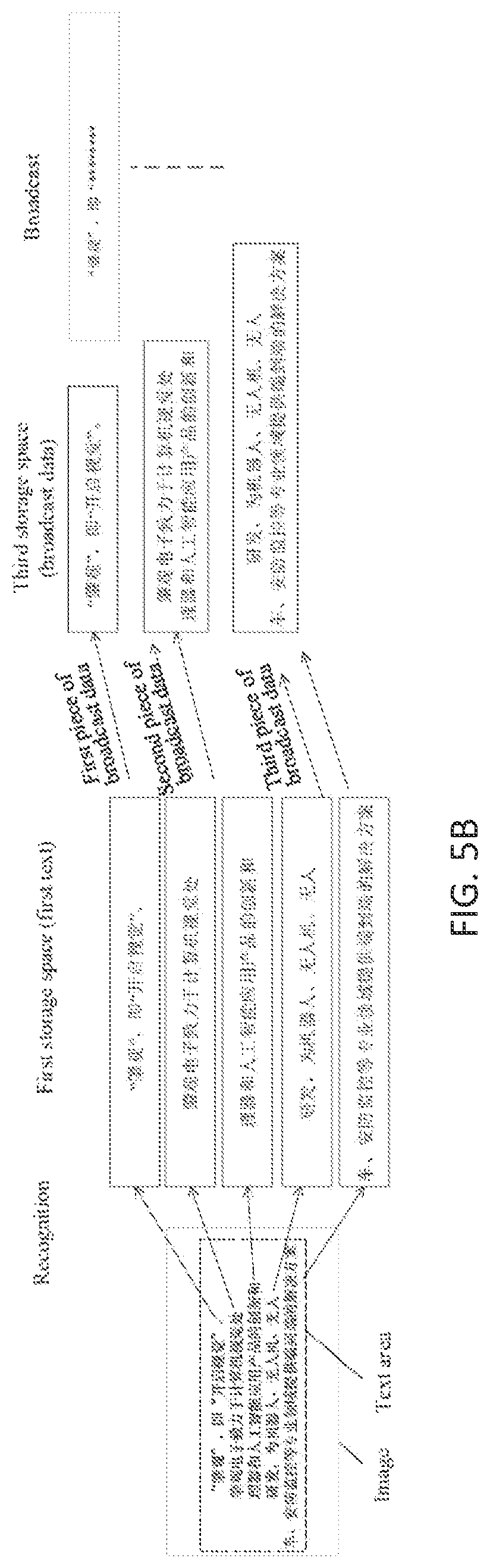 Patent US11776286 Figure 5 – Image text broadcasting