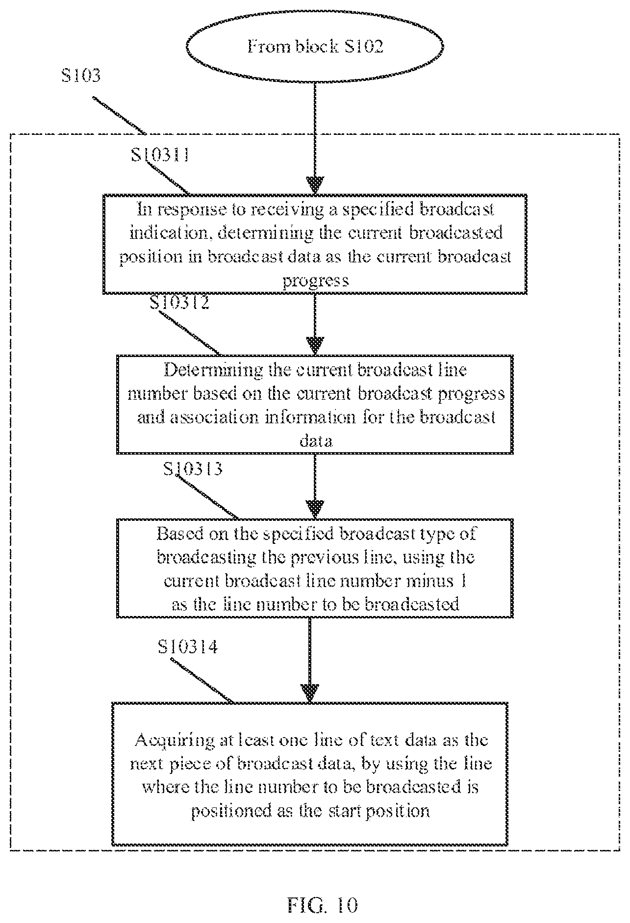 Patent US11776286 Figure 9 – Image text broadcasting