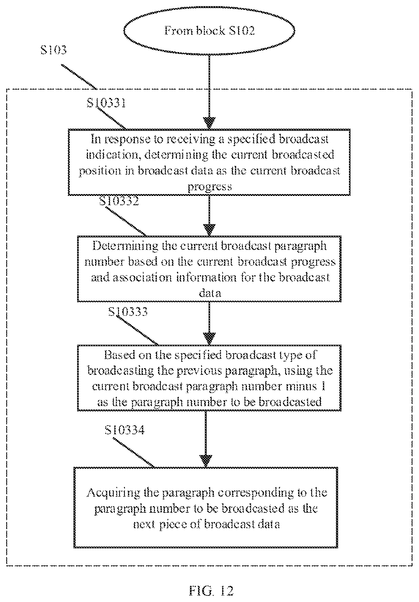 Patent US11776286 Figure 11 – Image text broadcasting