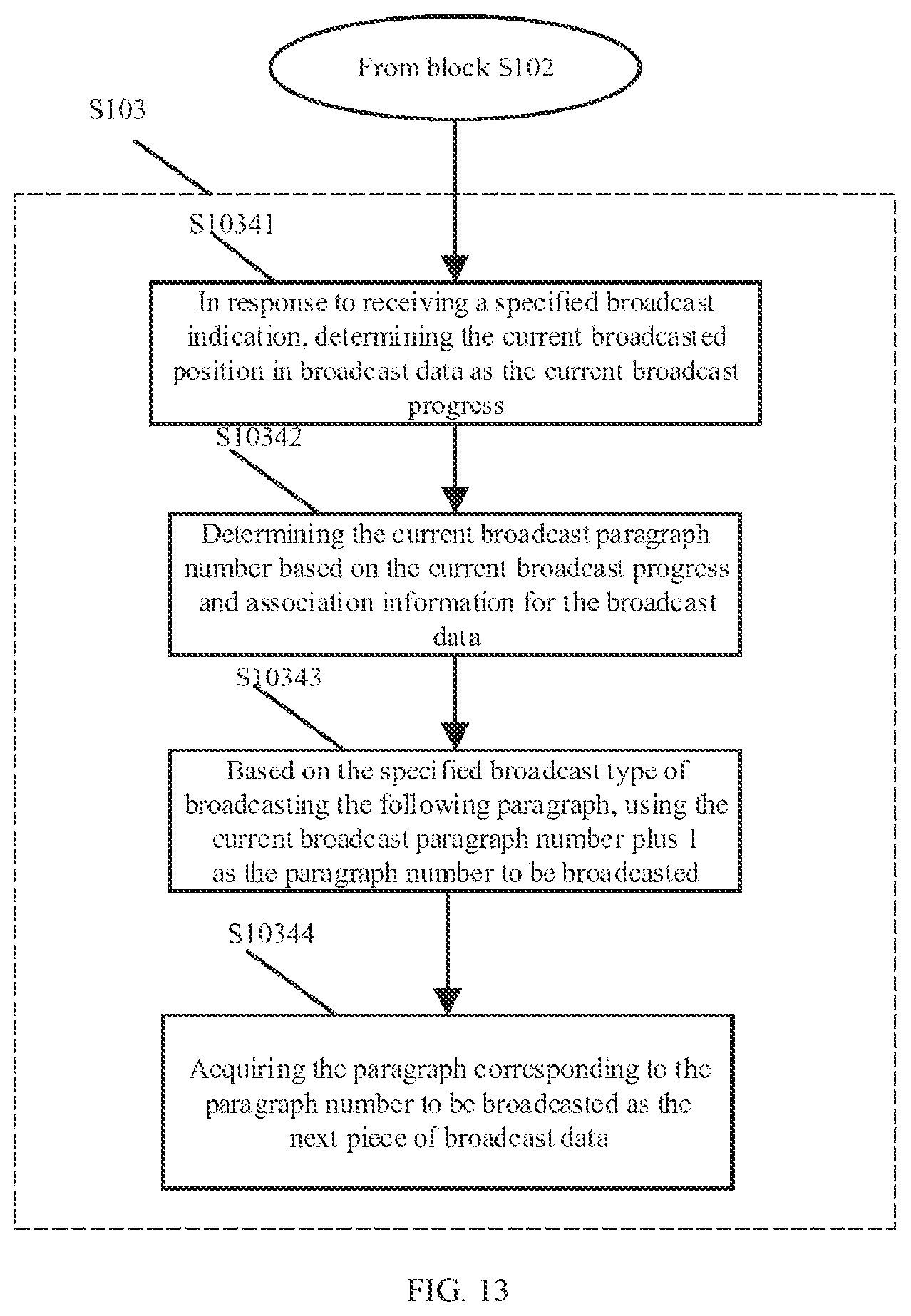 Patent US11776286 Figure 12 – Image text broadcasting