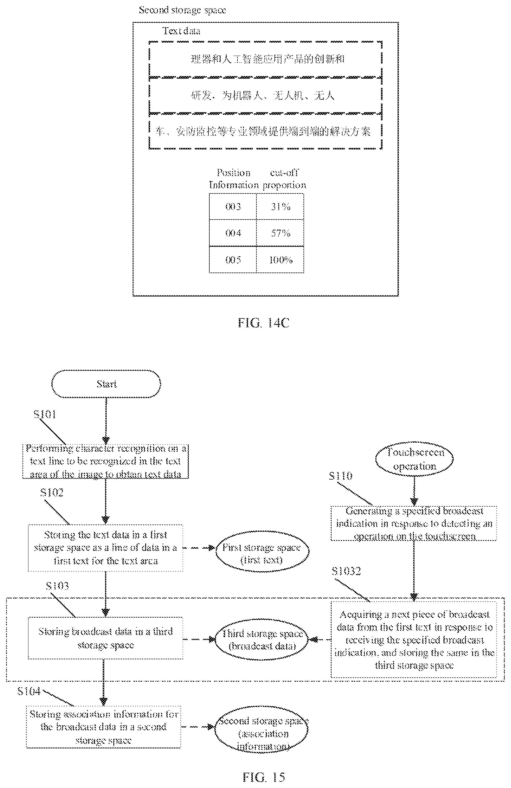 Patent US11776286 Figure 14 – Image text broadcasting