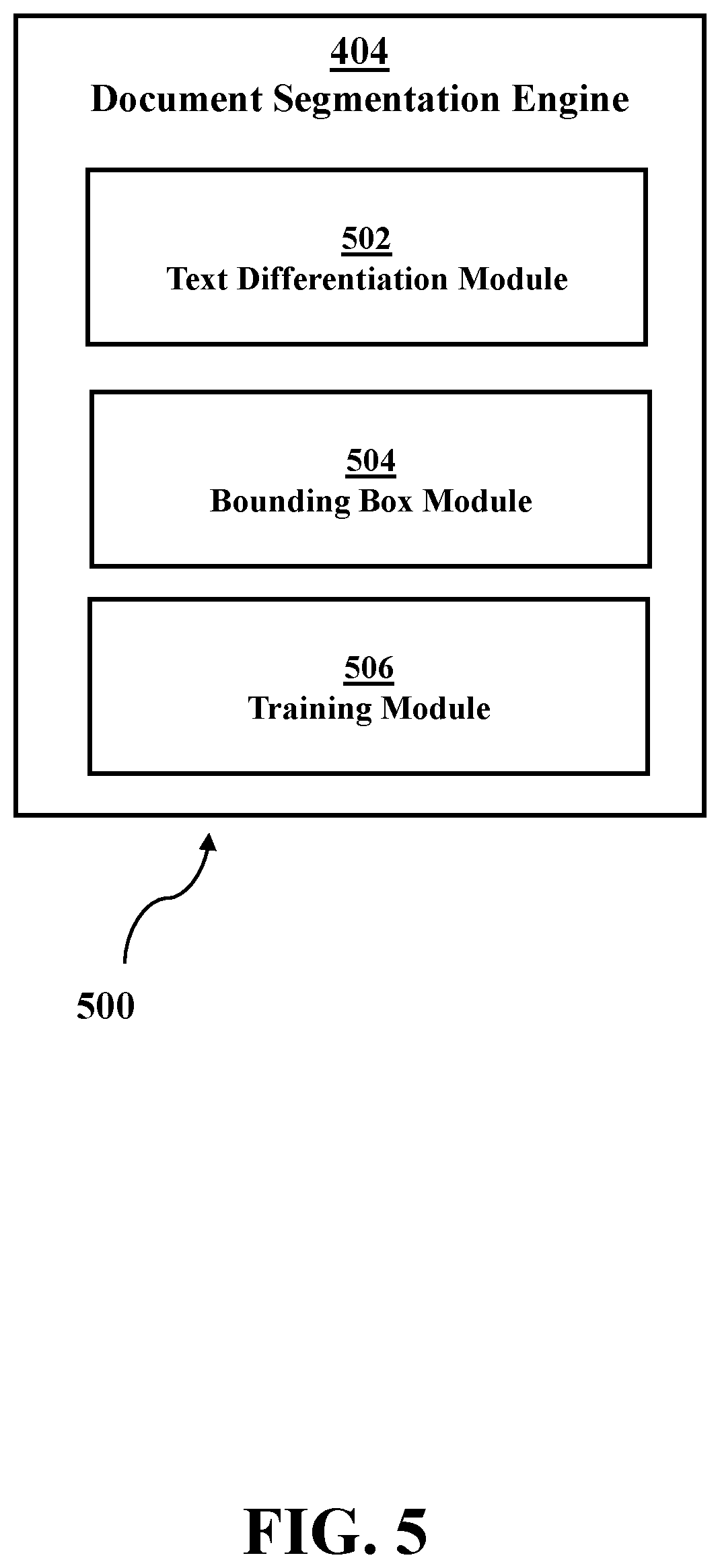 Patent US11776287 Figure 5 – Document segmentation for optical character recognition