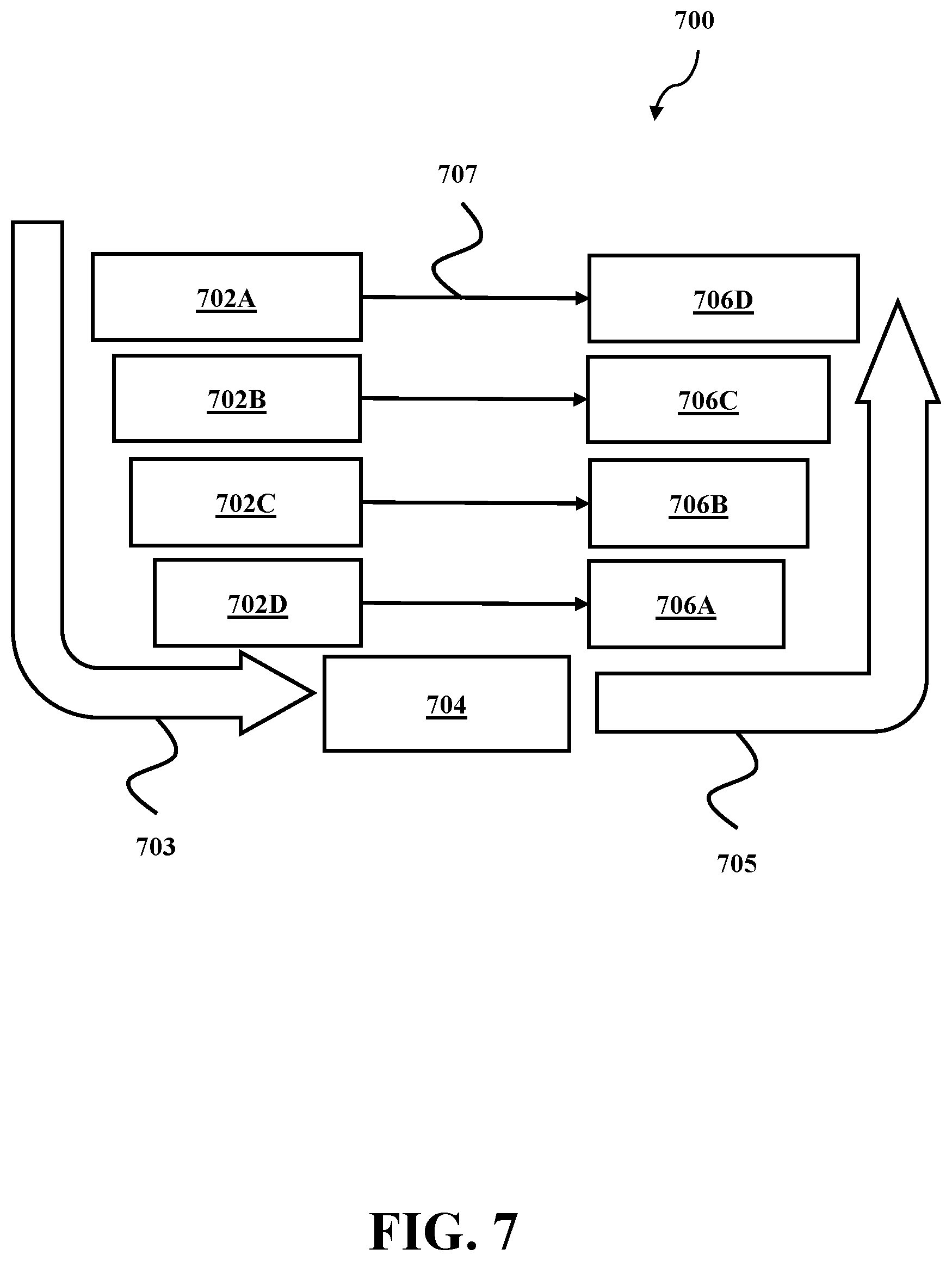 Patent US11776287 Figure 7 – Document segmentation for optical character recognition