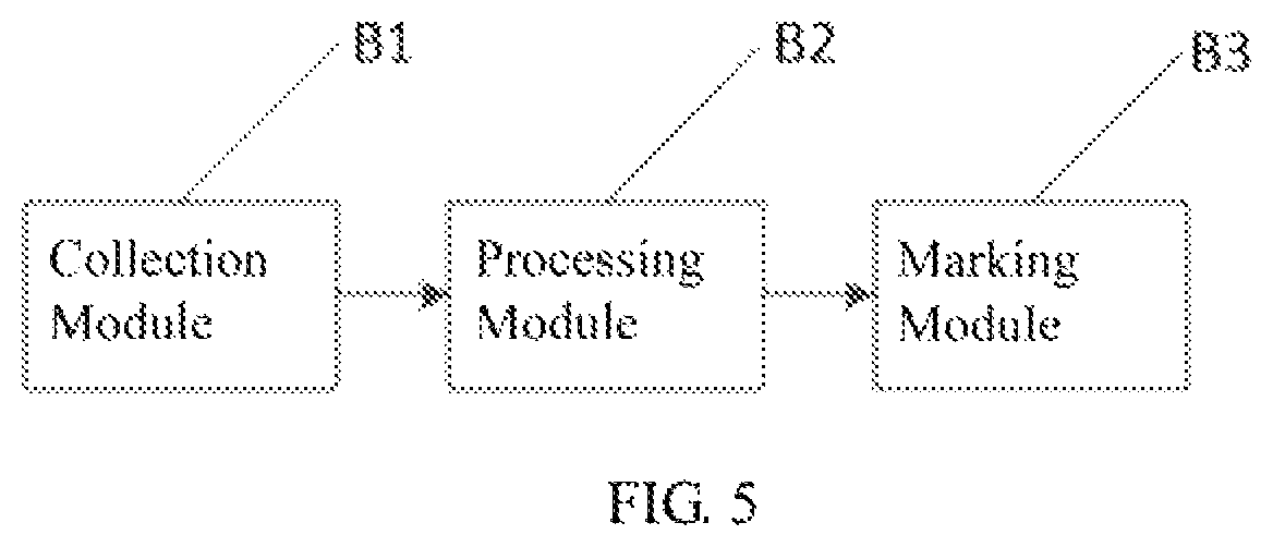 Patent US11776288 Figure 5 – Object detection method, and training method for a target object detection model
