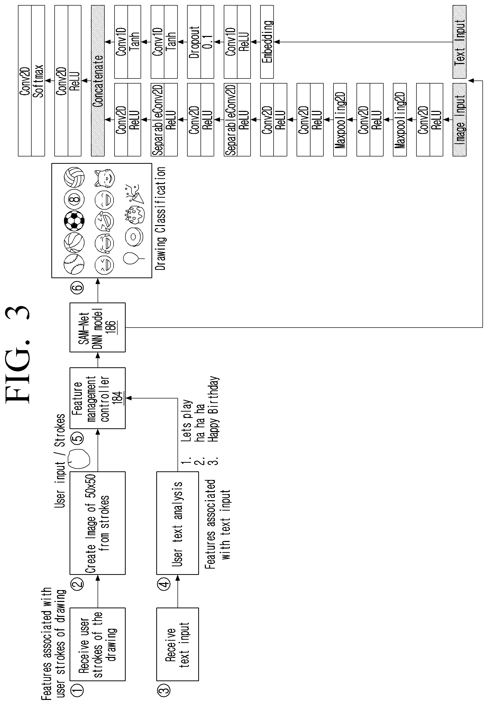 Patent US11776289 Figure 3 – Method and electronic device for predicting plurality of multi-modal drawings