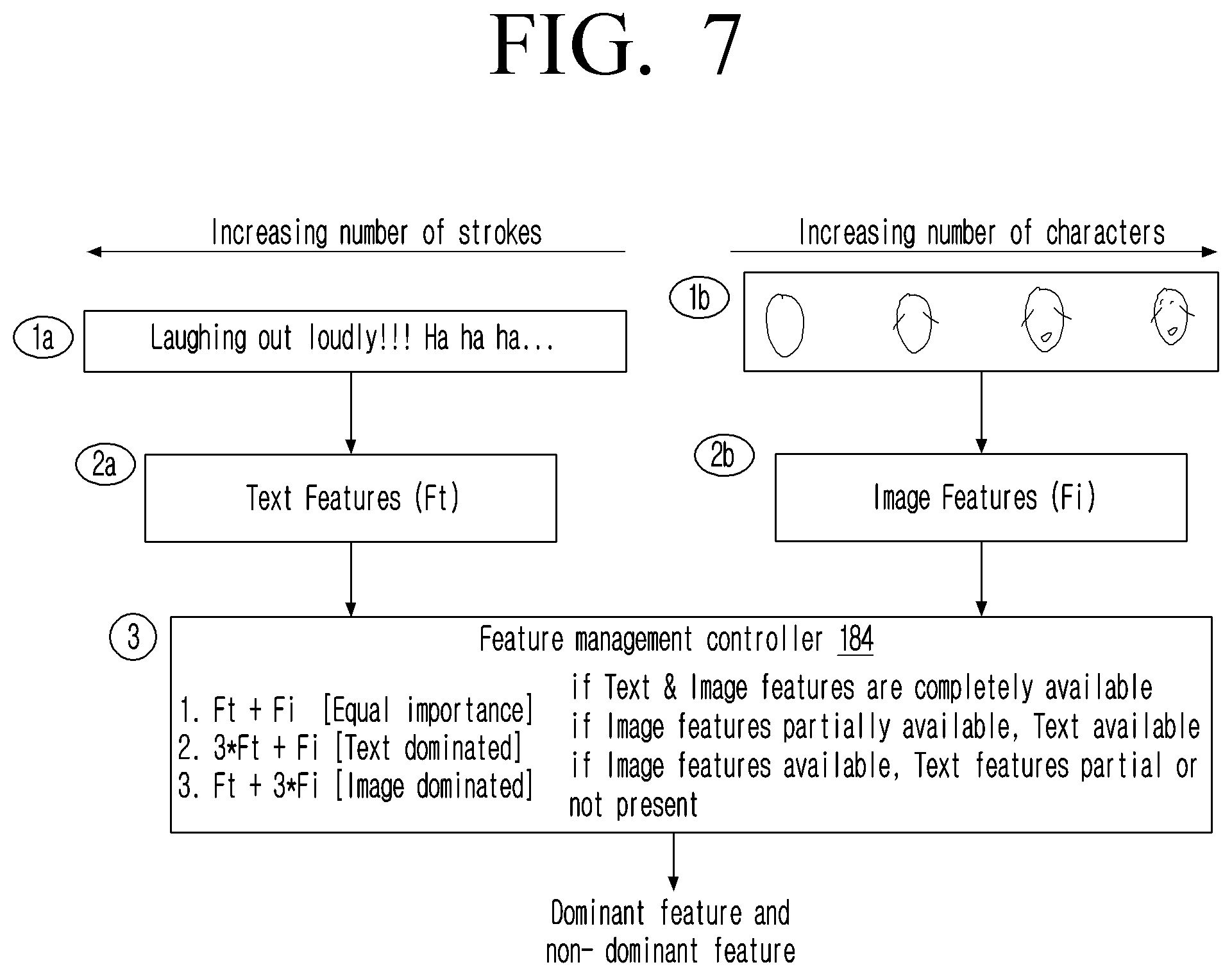 Patent US11776289 Figure 8 – Method and electronic device for predicting plurality of multi-modal drawings