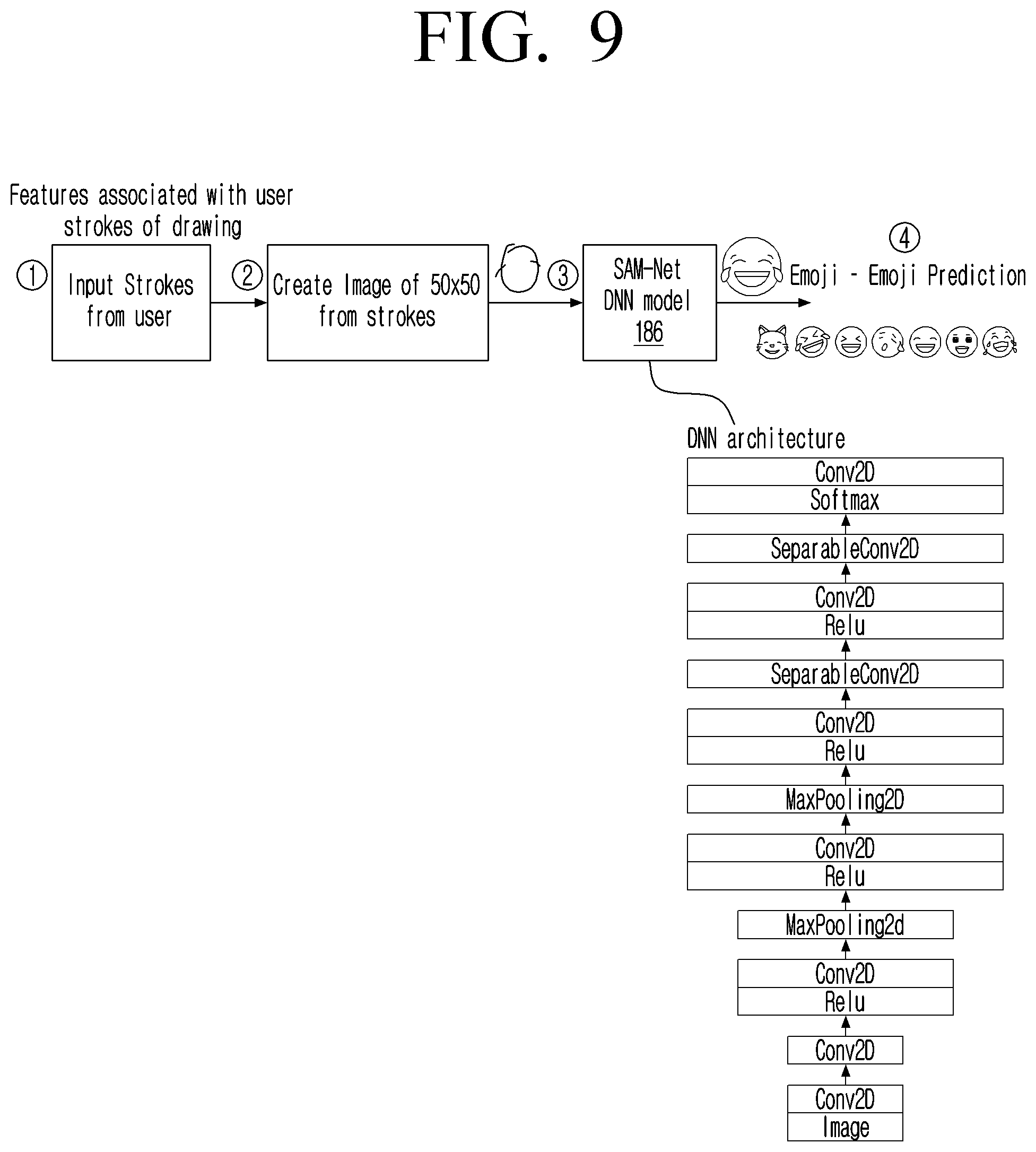 Patent US11776289 Figure 10 – Method and electronic device for predicting plurality of multi-modal drawings