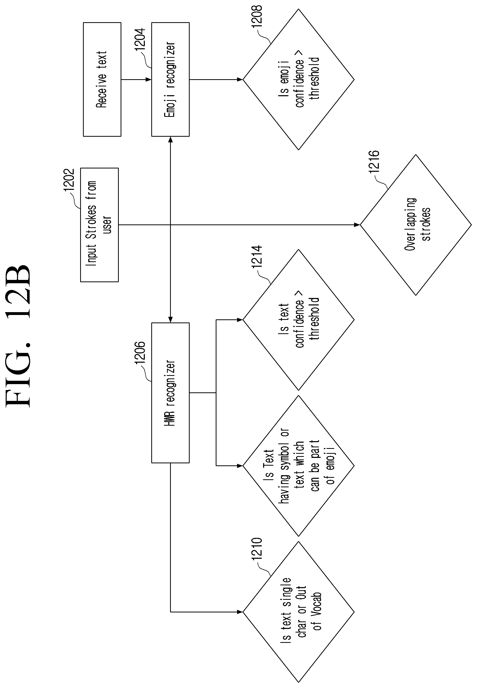 Patent US11776289 Figure 16 – Method and electronic device for predicting plurality of multi-modal drawings