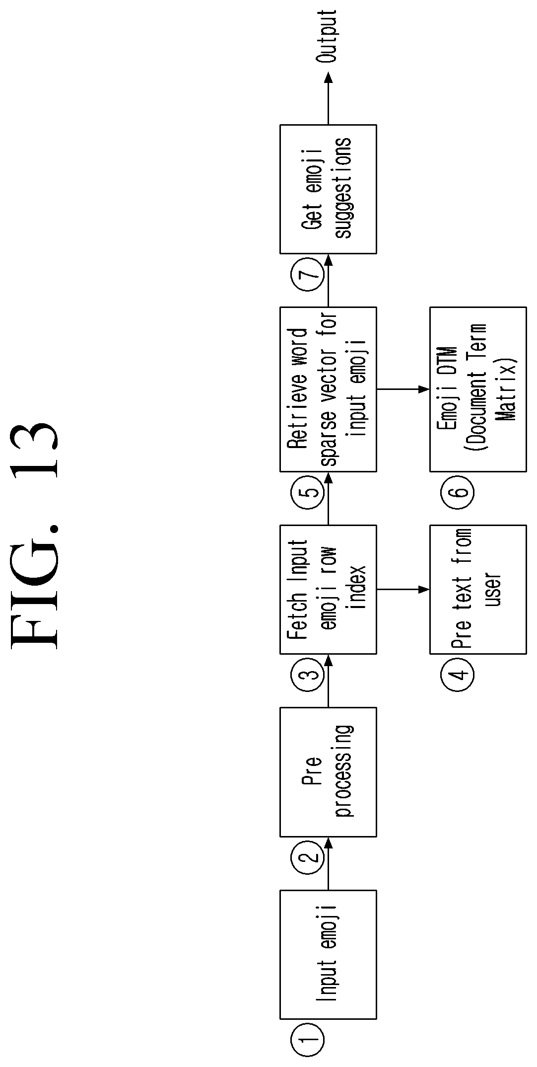 Patent US11776289 Figure 17 – Method and electronic device for predicting plurality of multi-modal drawings