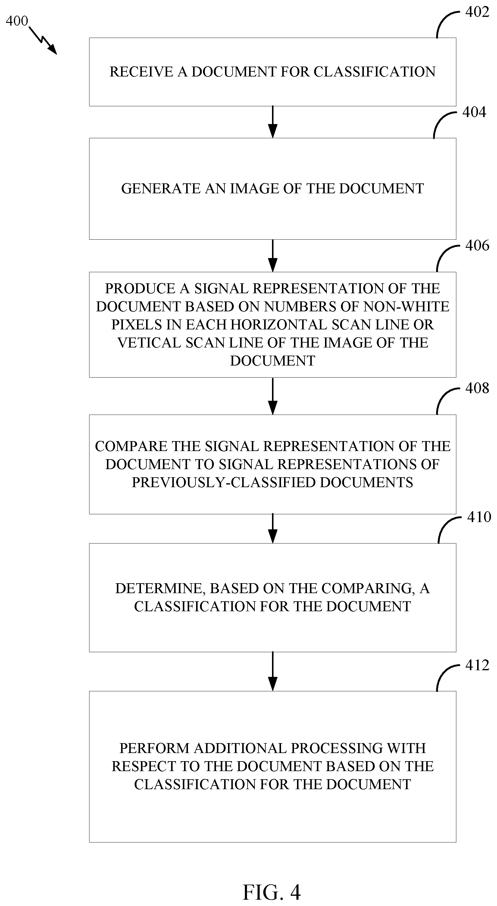 Patent US11776290 Figure 4 – Document classification using signal processing