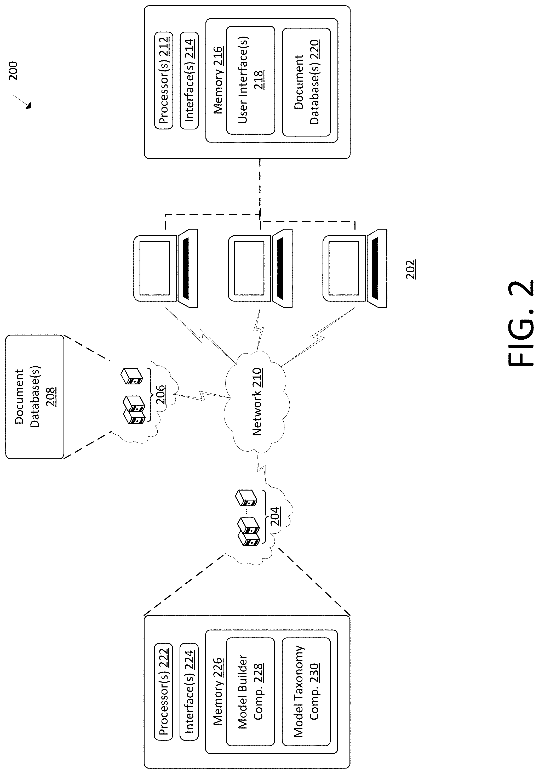 Patent US11776291 Figure 2 – Document analysis architecture