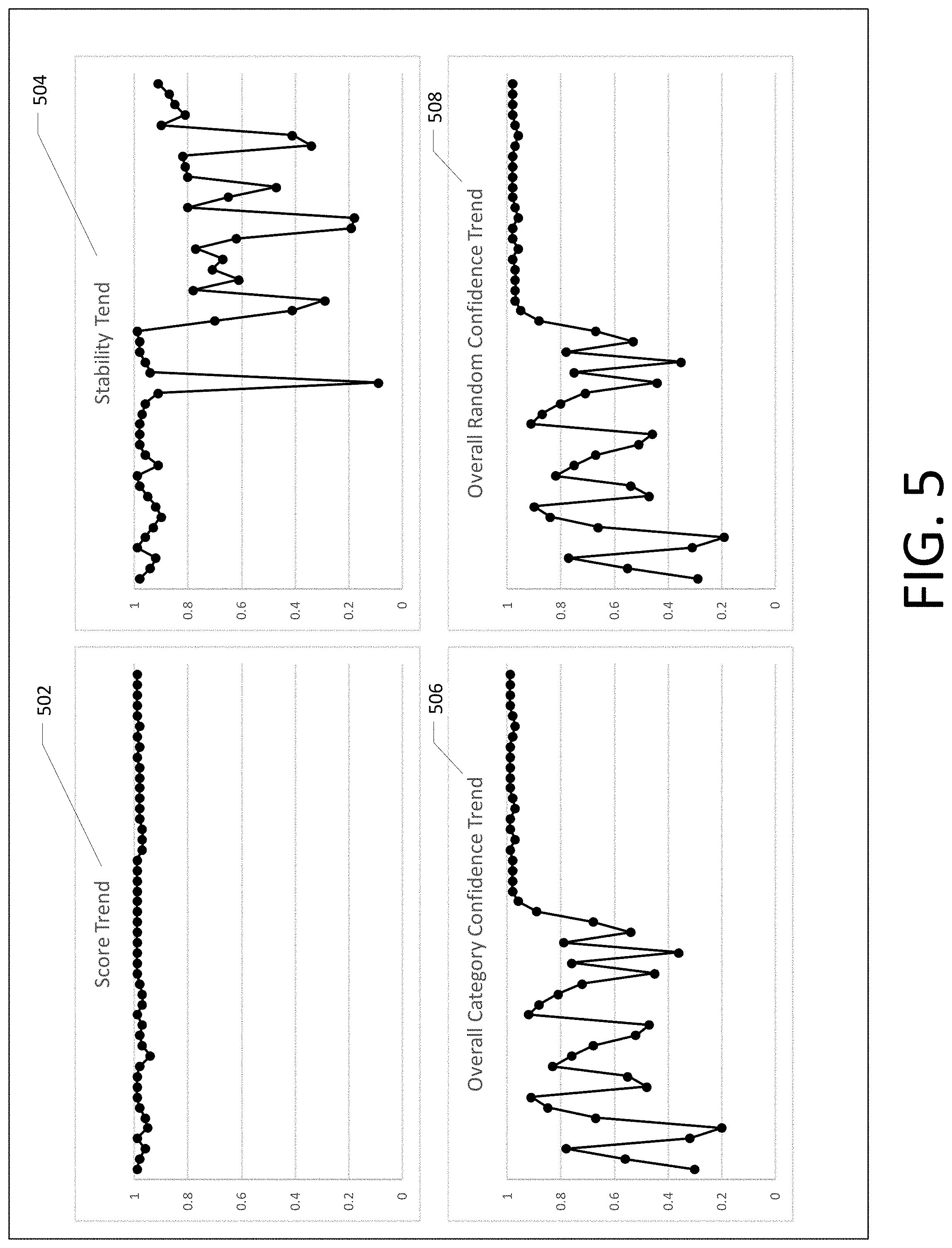 Patent US11776291 Figure 6 – Document analysis architecture