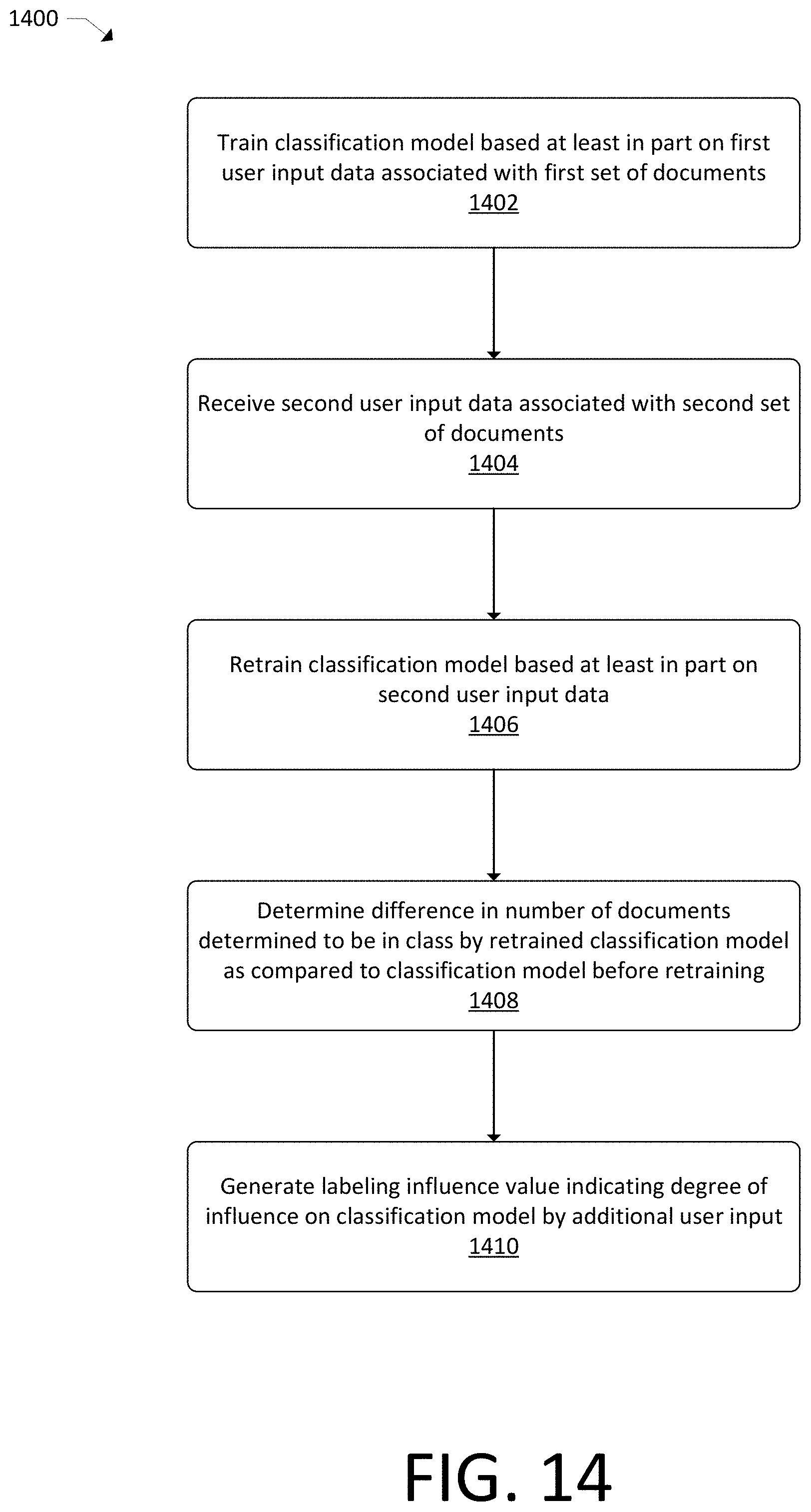 Patent US11776291 Figure 15 – Document analysis architecture