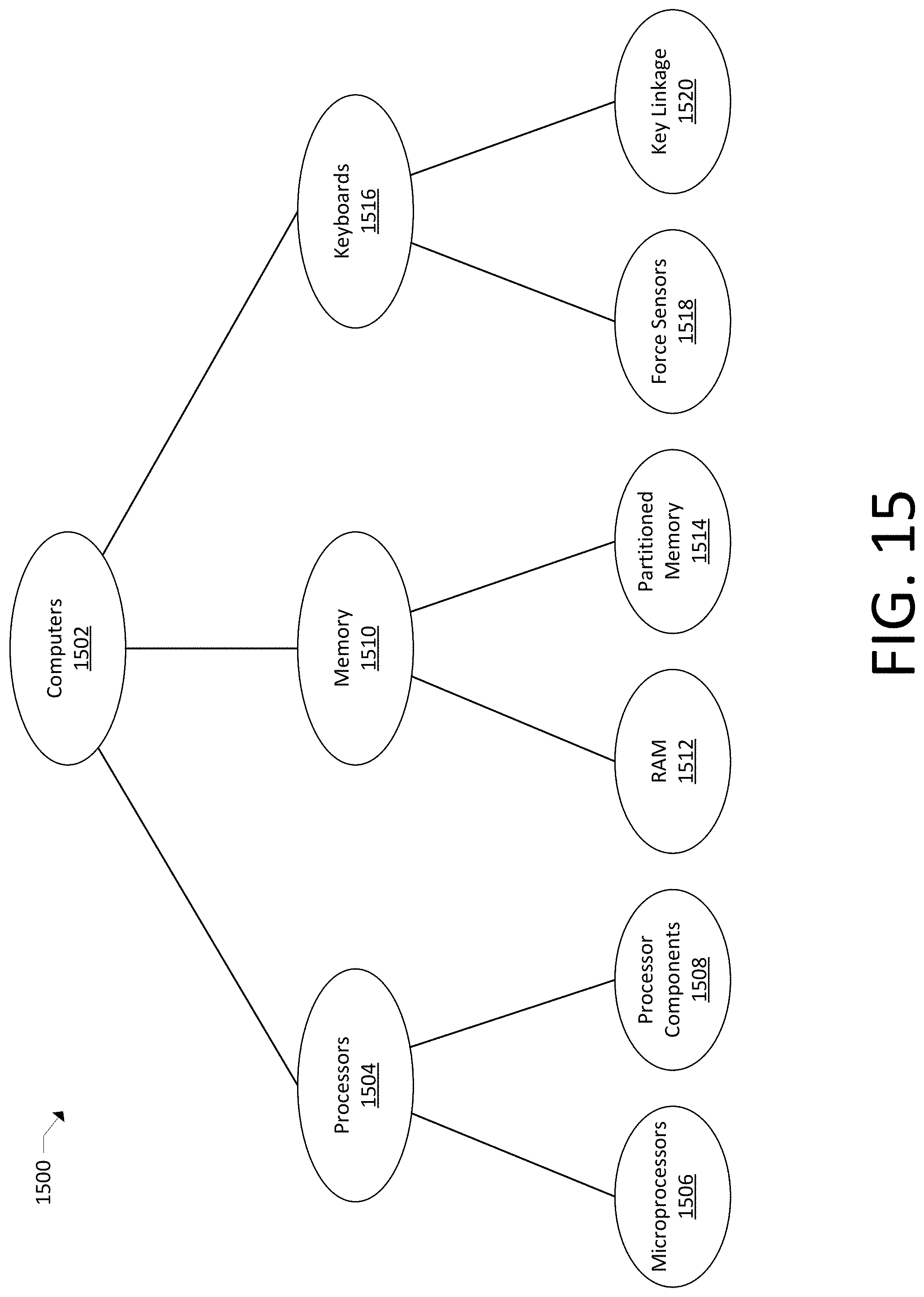 Patent US11776291 Figure 16 – Document analysis architecture