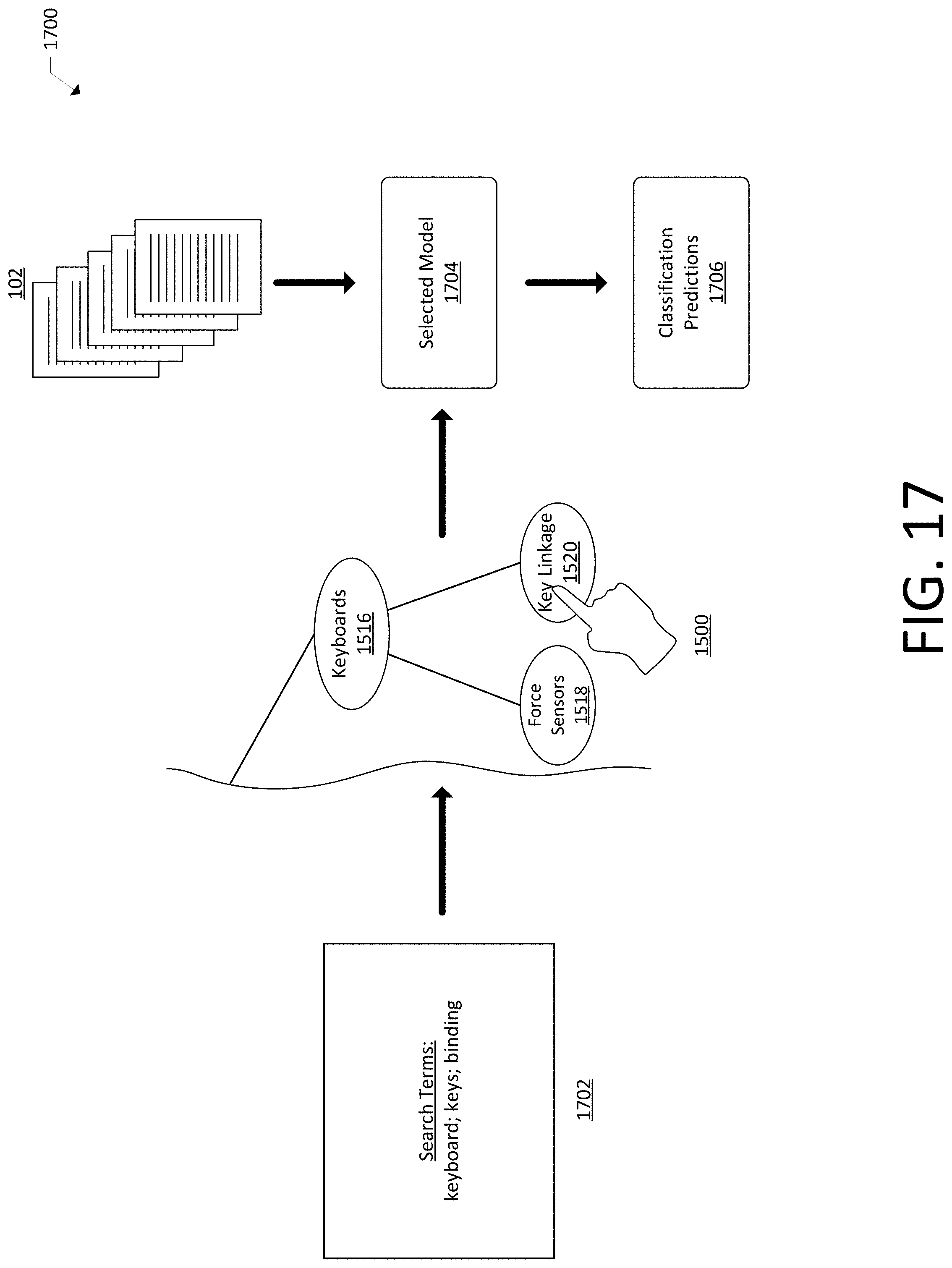 Patent US11776291 Figure 18 – Document analysis architecture