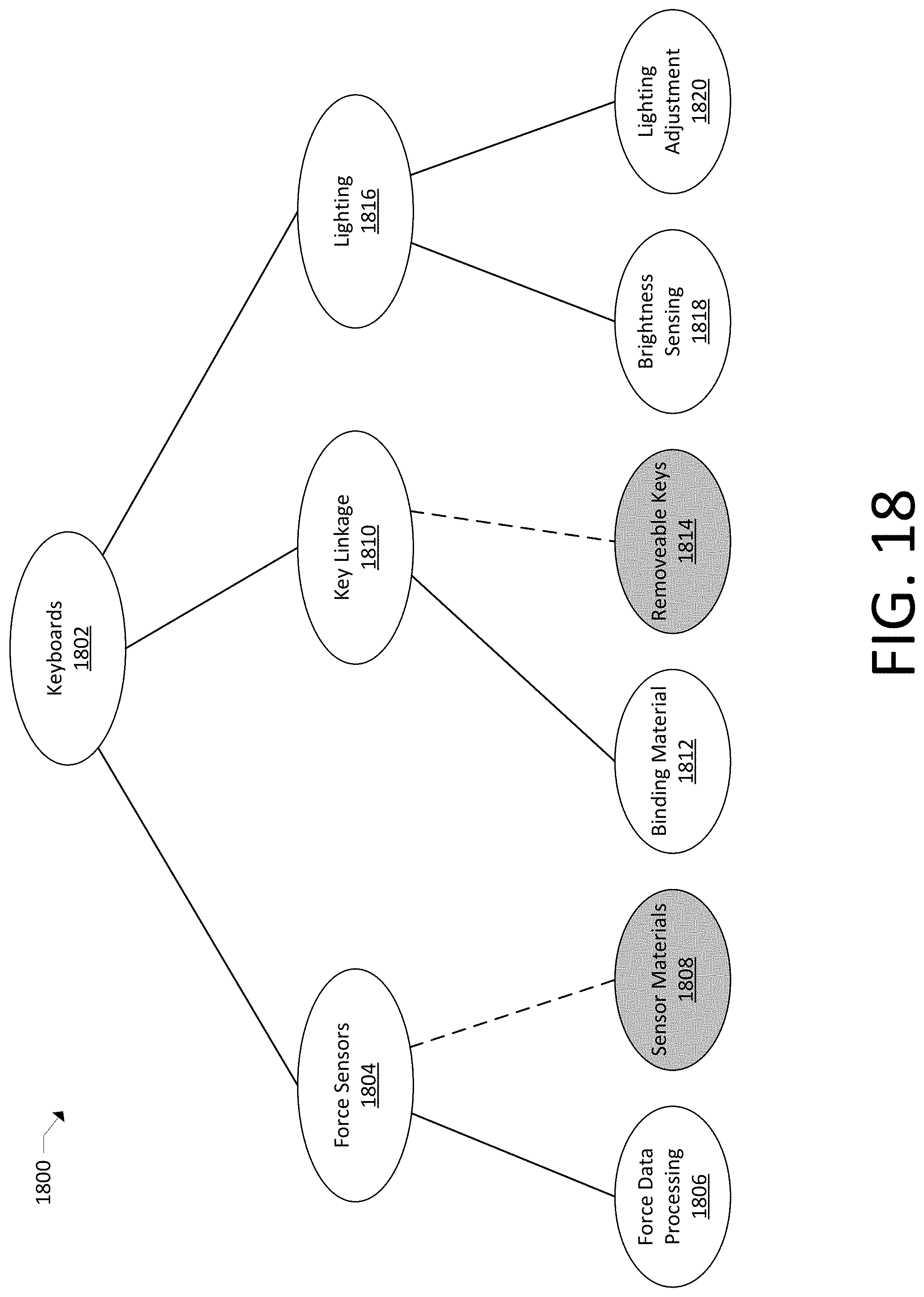Patent US11776291 Figure 19 – Document analysis architecture