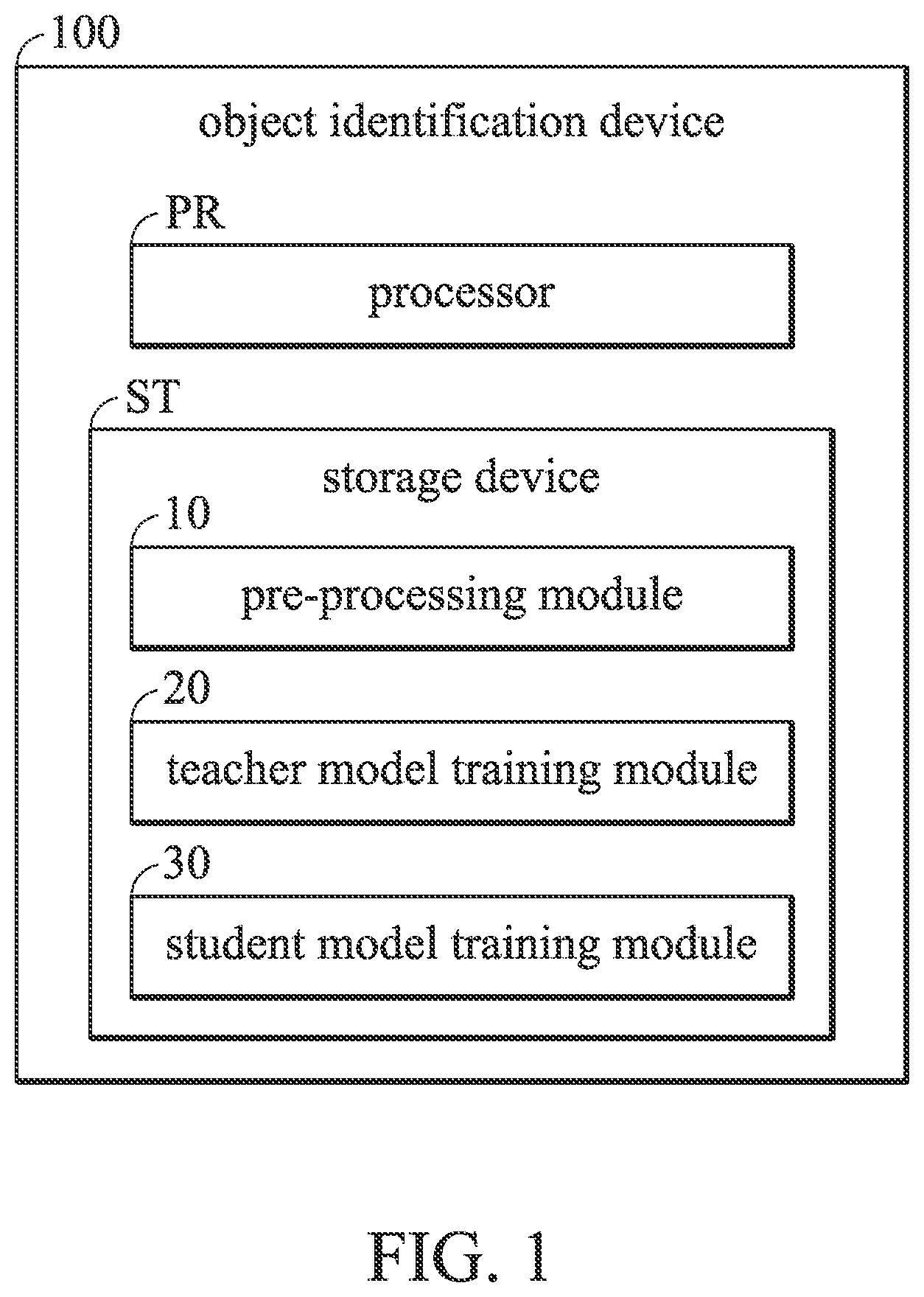 Patent US11776292 Figure 1 – Object identification device and object identification method