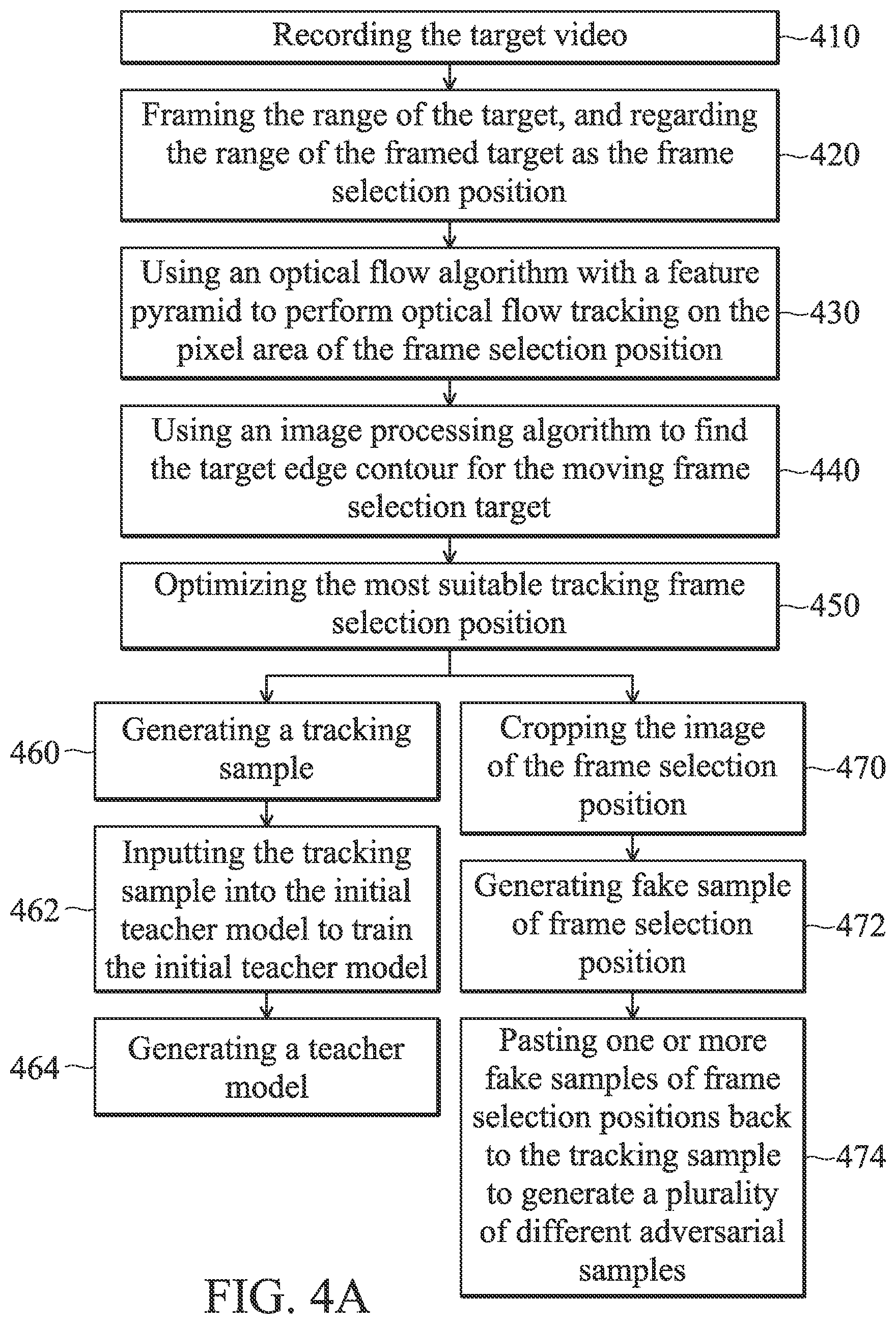 Patent US11776292 Figure 4 – Object identification device and object identification method