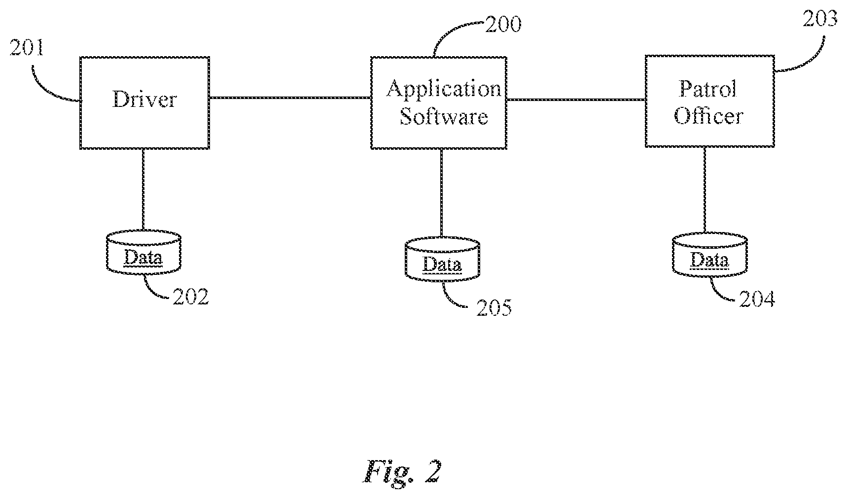 Patent US11776293 Figure 2 – System and method for increasing safety during law enforcement stops