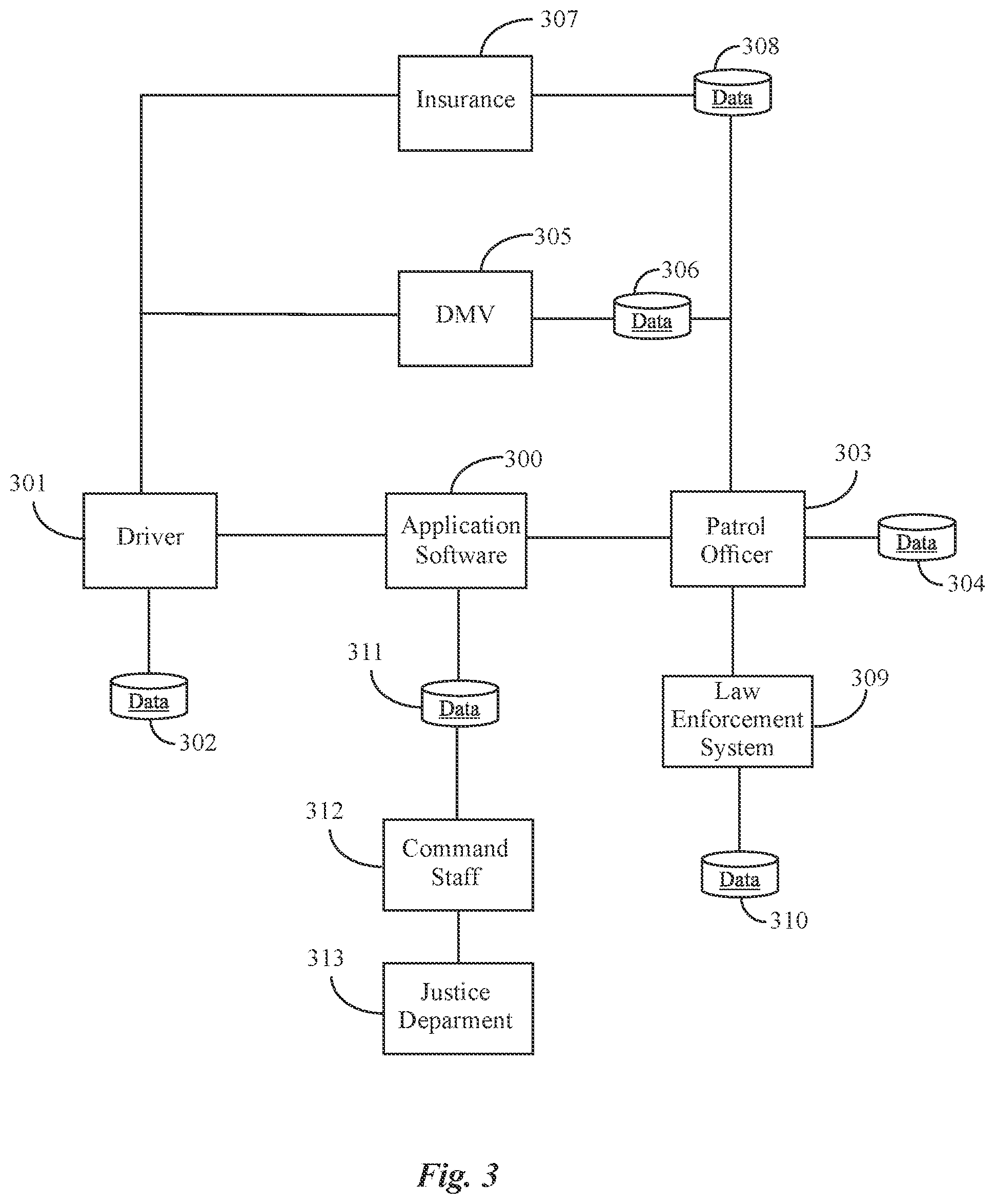Patent US11776293 Figure 3 – System and method for increasing safety during law enforcement stops
