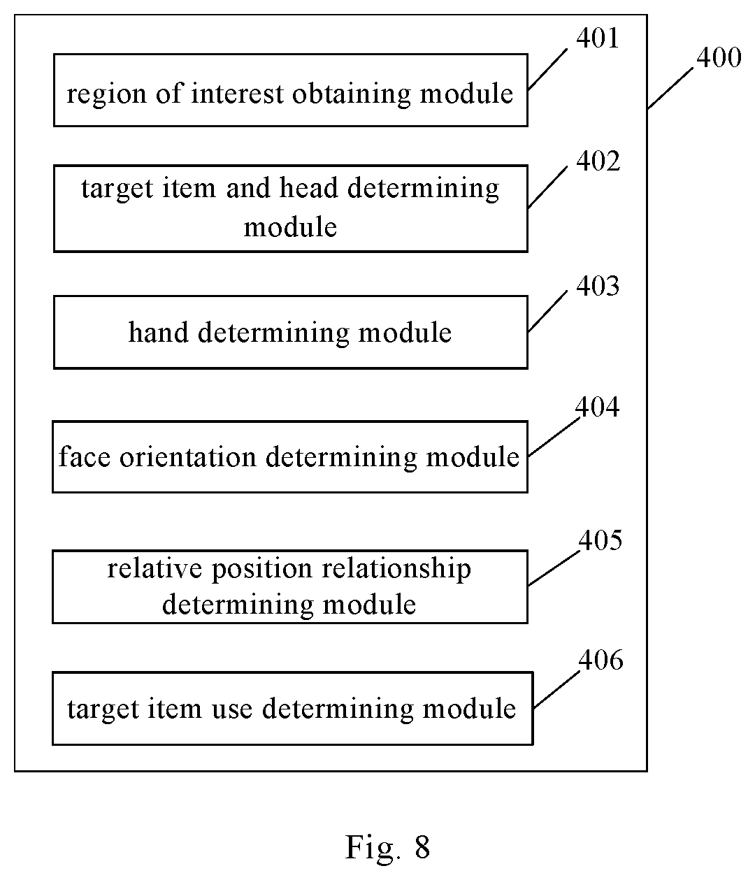 Patent US11776294 Figure 5 – Method, apparatus, computing device and computer-readable storage medium for monitoring use of target item