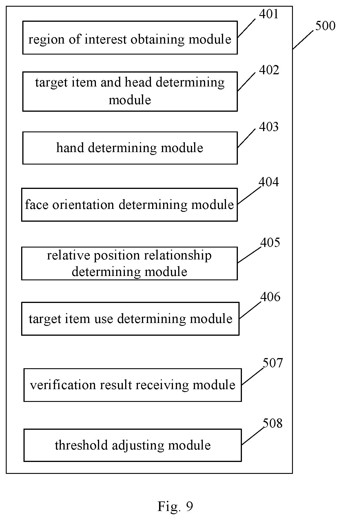 Patent US11776294 Figure 6 – Method, apparatus, computing device and computer-readable storage medium for monitoring use of target item