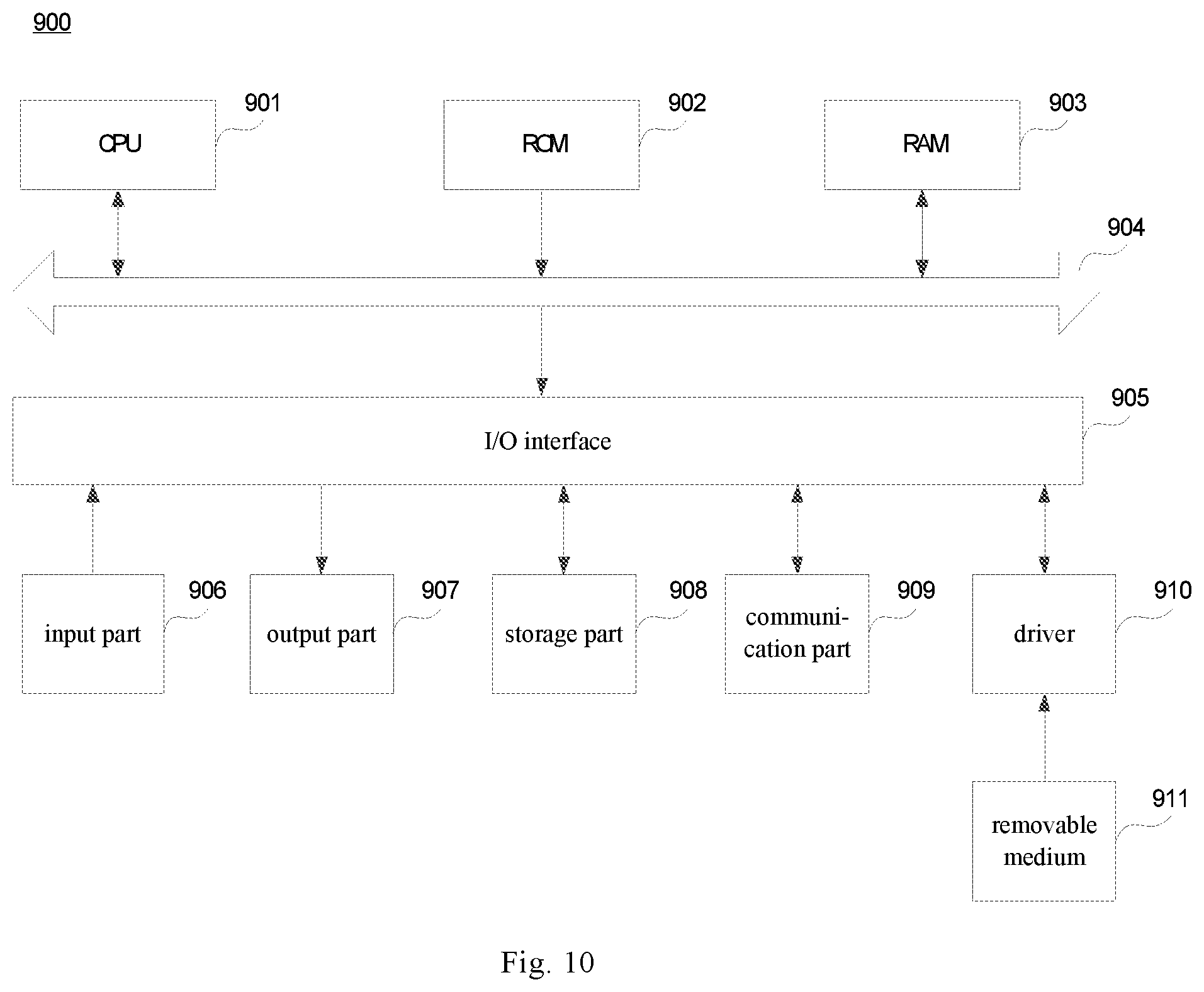 Patent US11776294 Figure 7 – Method, apparatus, computing device and computer-readable storage medium for monitoring use of target item
