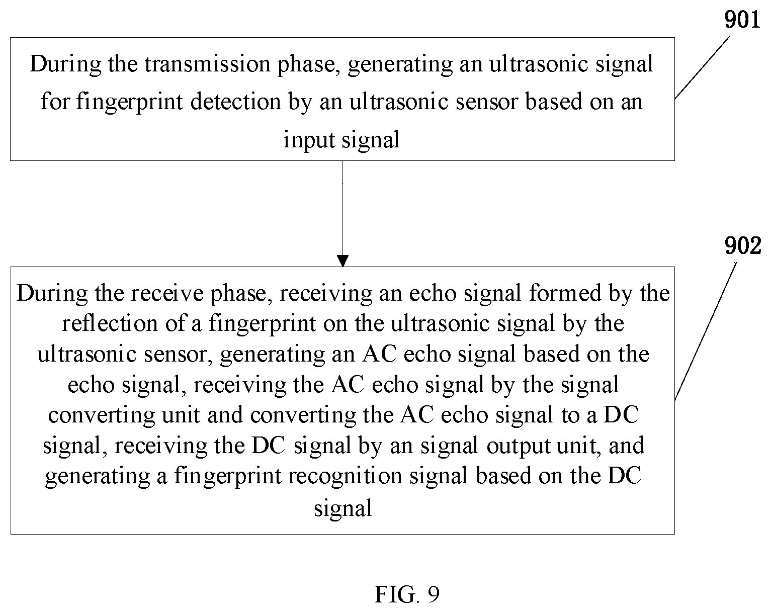 Patent US11776296 Figure 6 – Ultrasonic fingerprint recognition circuit, method for driving same, and display device