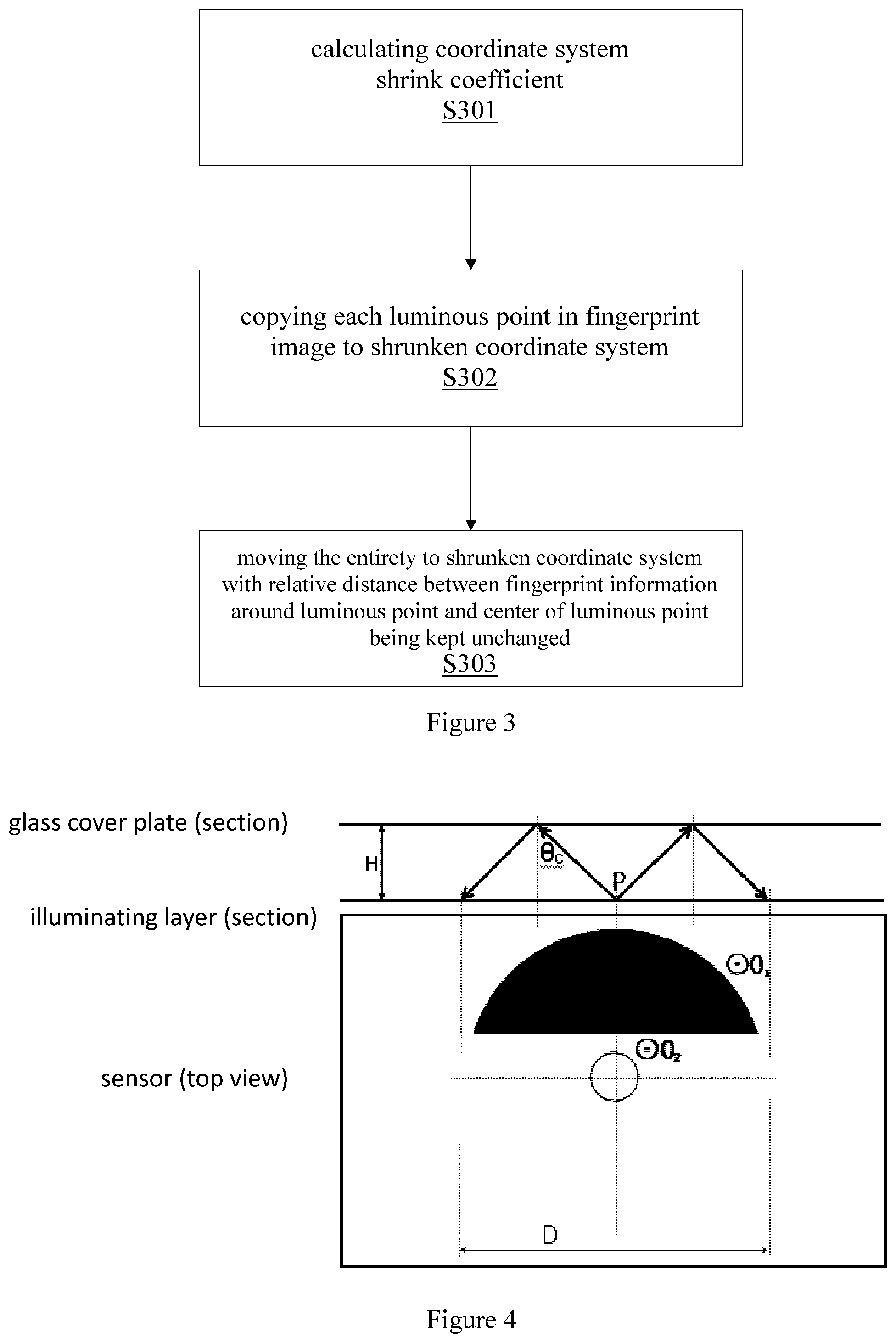 Patent US11776297 Figure 2 – Coordinate transformation method used for imaging under screen, storage medium and electronic device
