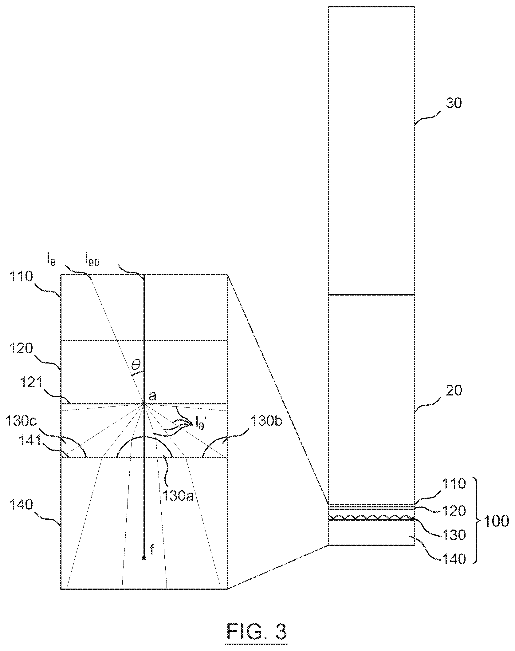 Patent US11776298 Figure 3 – Under display fingerprint sensor with improved contrast ratio