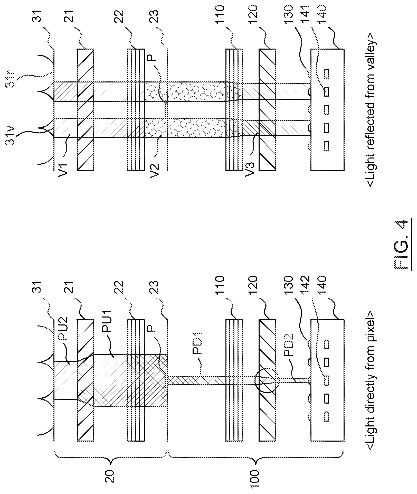 Patent US11776298 Figure 4 – Under display fingerprint sensor with improved contrast ratio