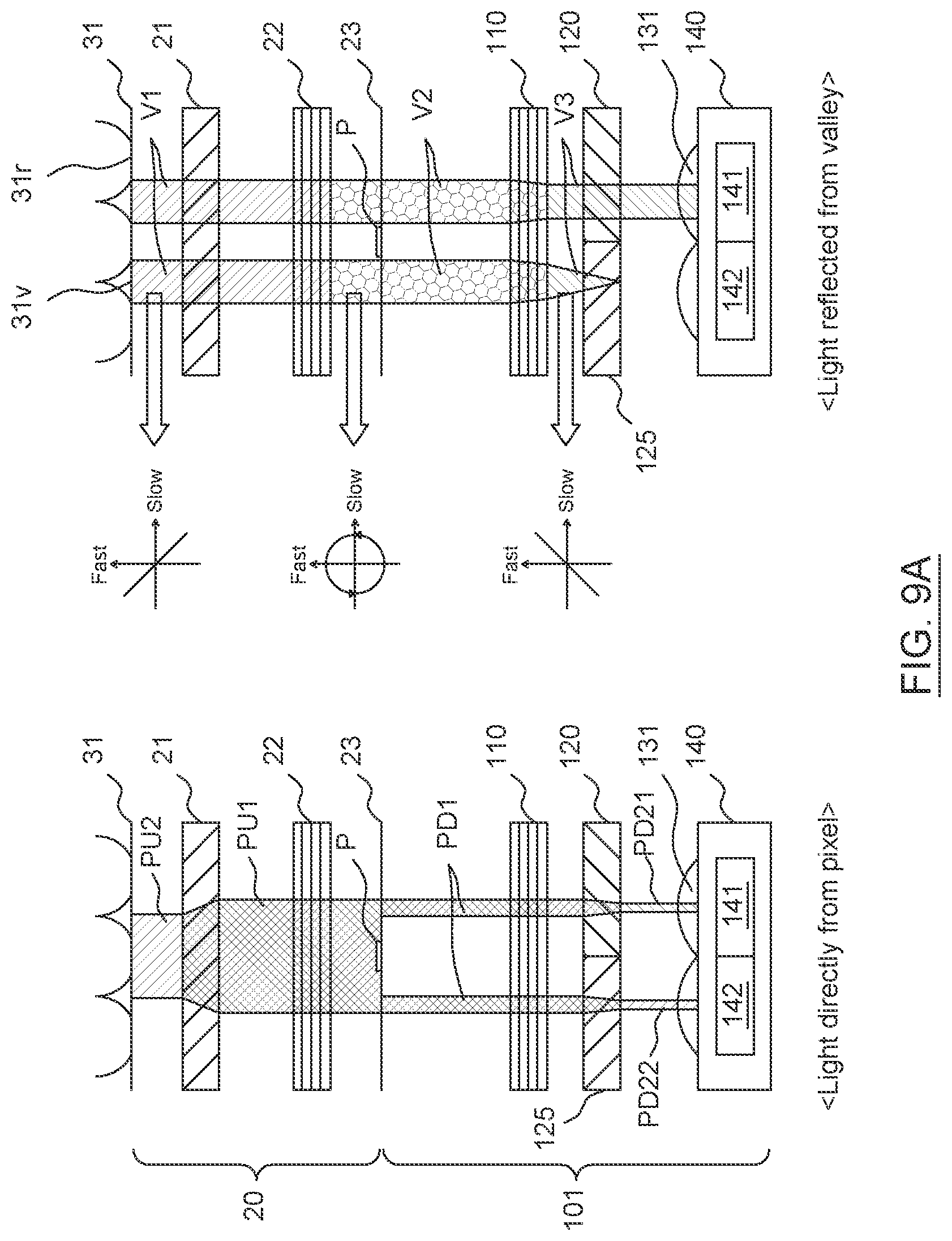 Patent US11776298 Figure 9 – Under display fingerprint sensor with improved contrast ratio