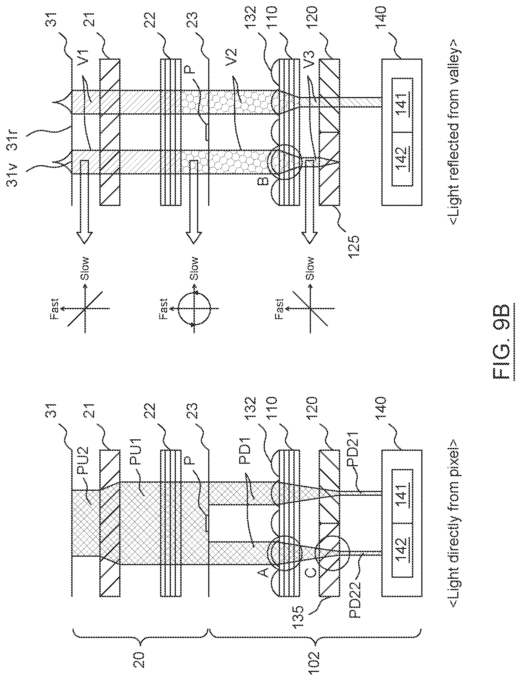 Patent US11776298 Figure 10 – Under display fingerprint sensor with improved contrast ratio
