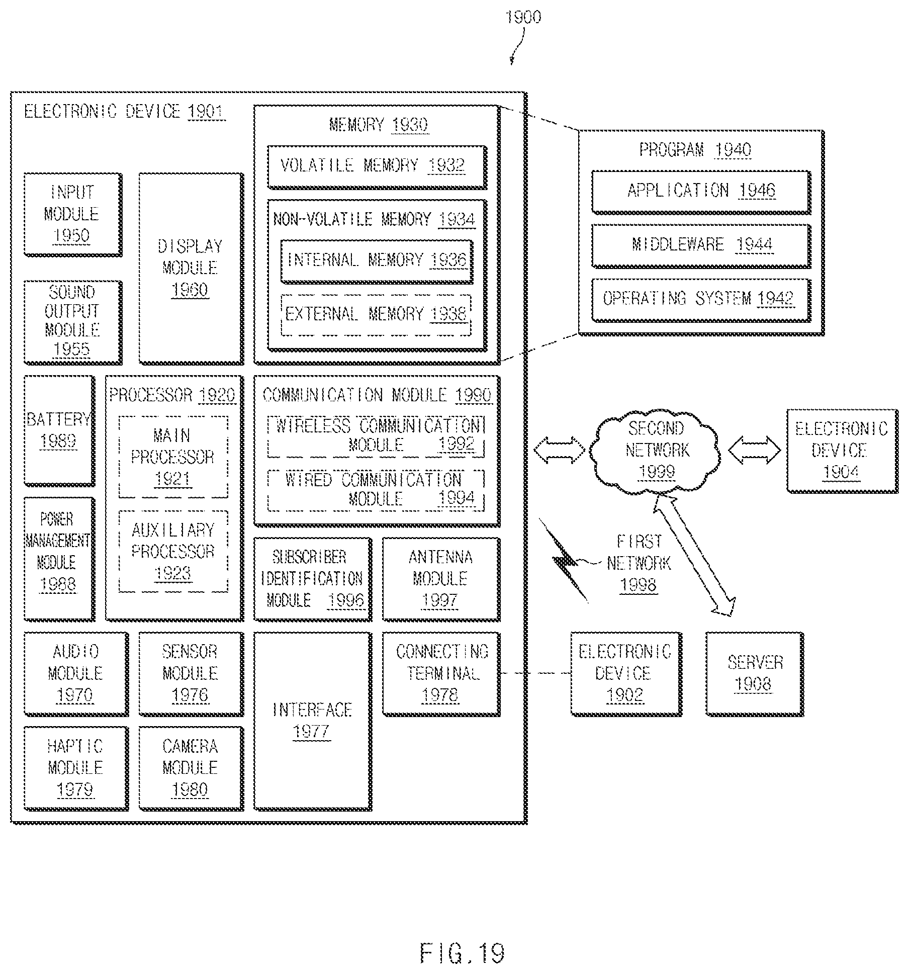 Patent US11776300 Figure 19 – Electronic device and method for obtaining biometric information thereof