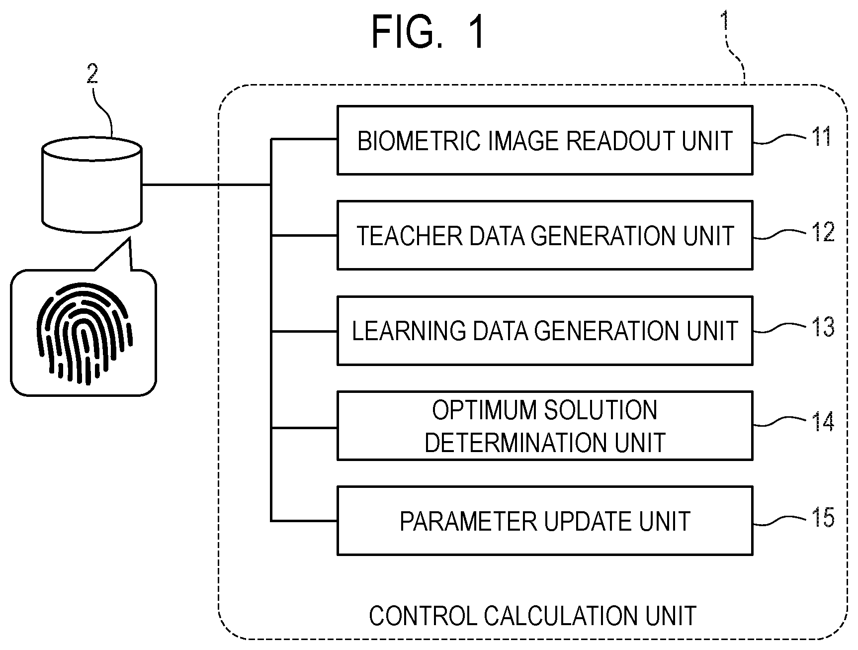 Patent US11776302 Figure 1 – Biometric recognition apparatus and biometric recognition method