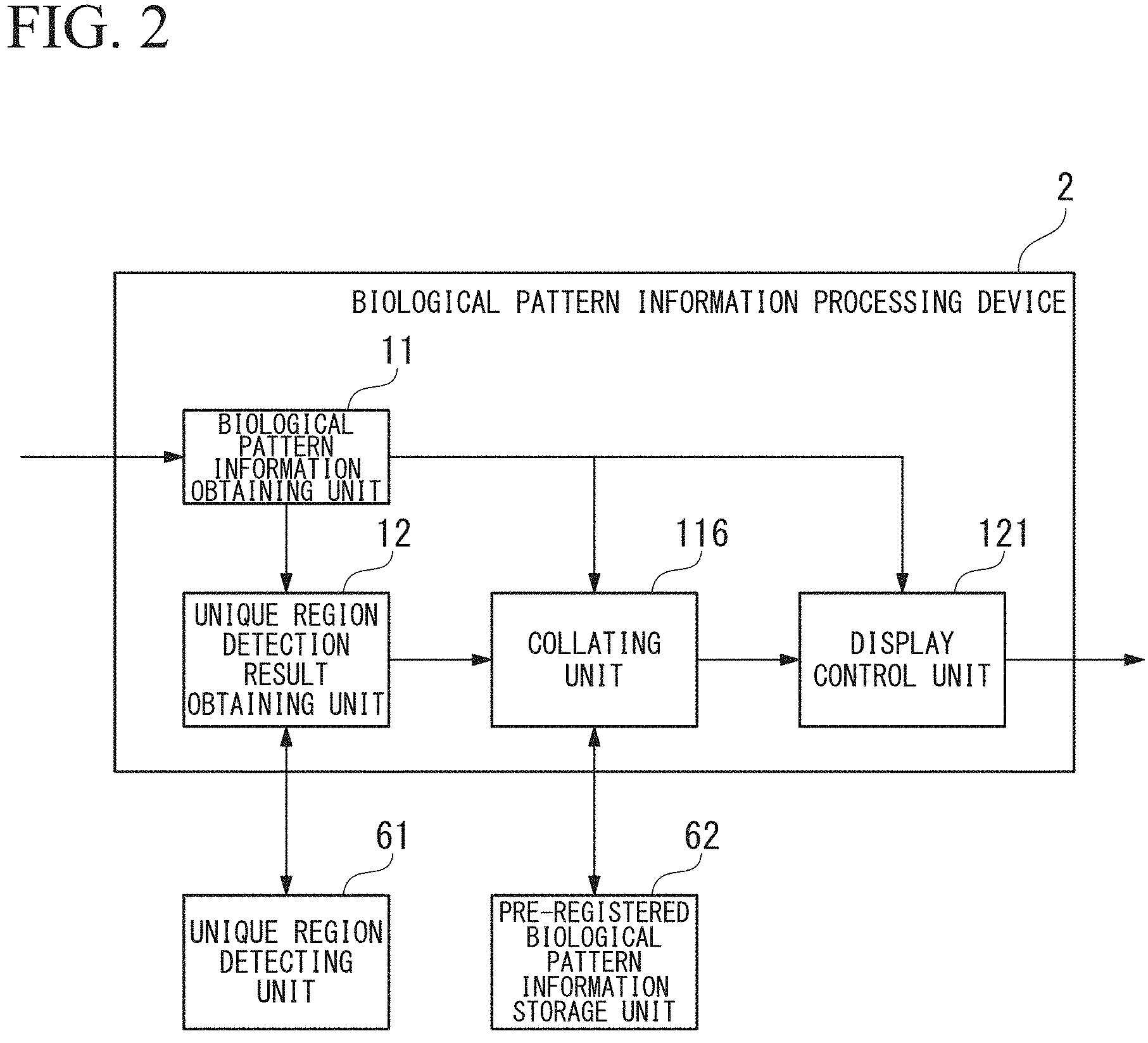 Patent US11776304 Figure 2 – Biological pattern information processing device, biological pattern information processing method and program