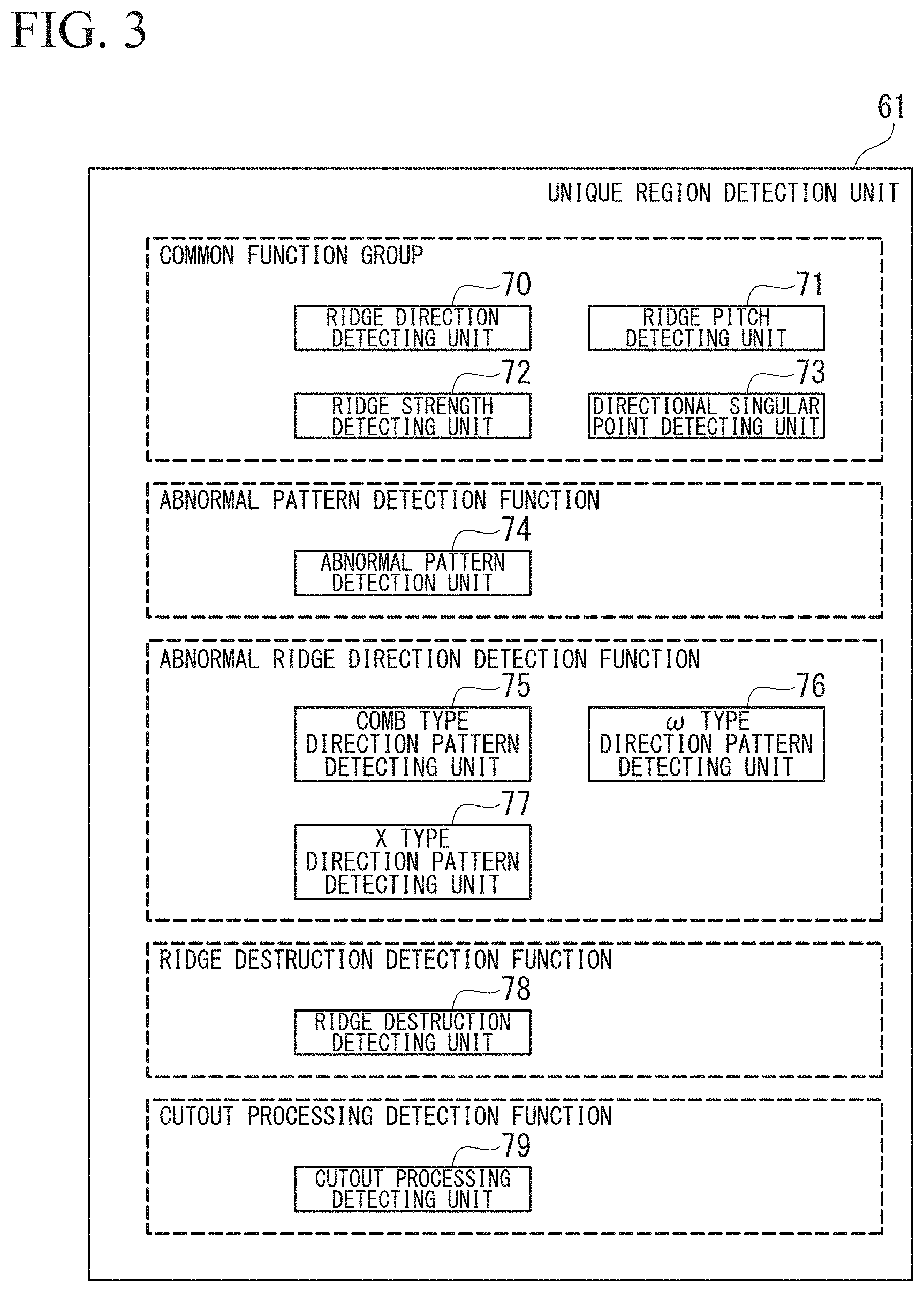 Patent US11776304 Figure 3 – Biological pattern information processing device, biological pattern information processing method and program