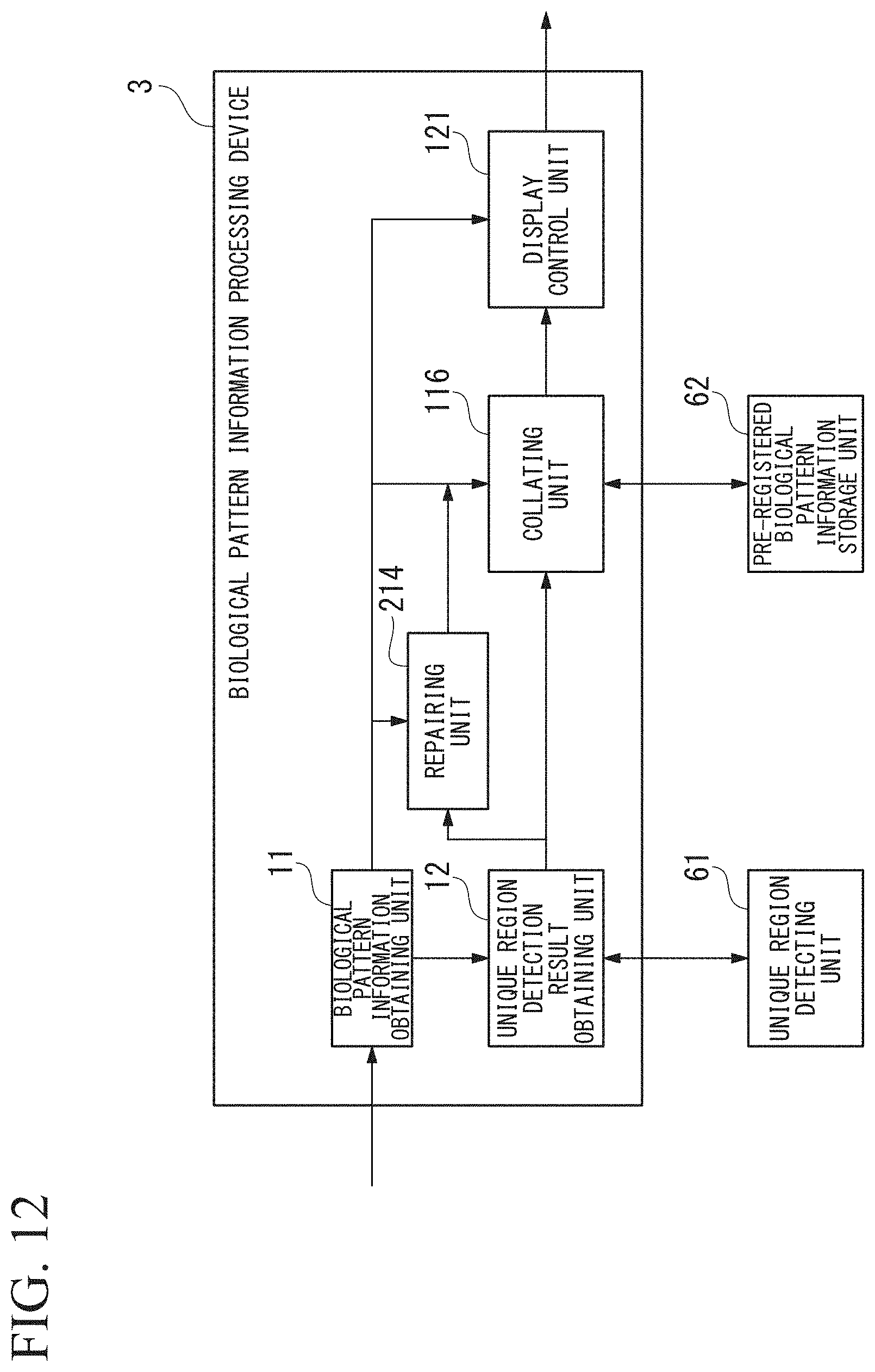 Patent US11776304 Figure 9 – Biological pattern information processing device, biological pattern information processing method and program