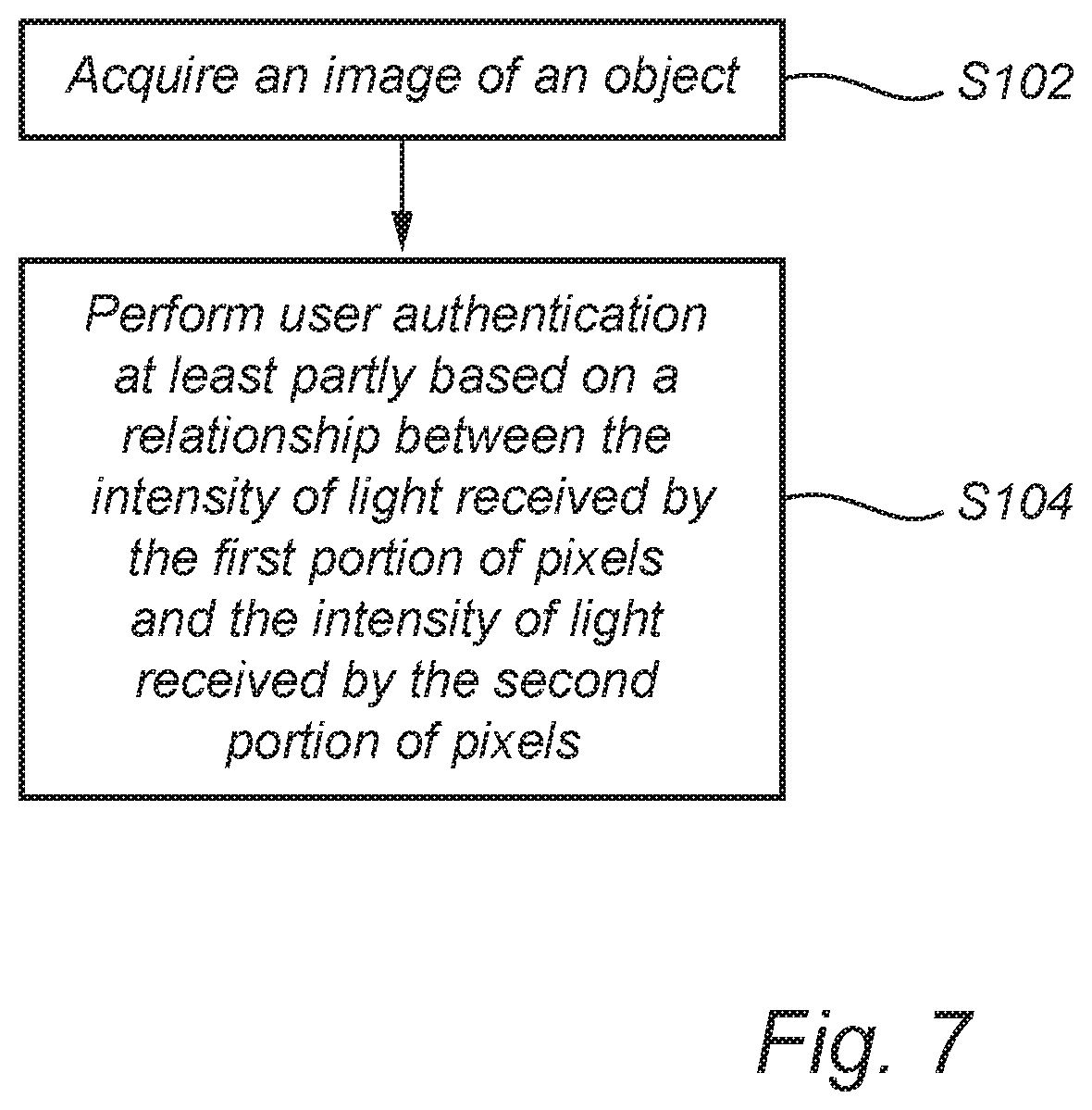 Patent US11776305 Figure 8 – Biometric optical antispoofing