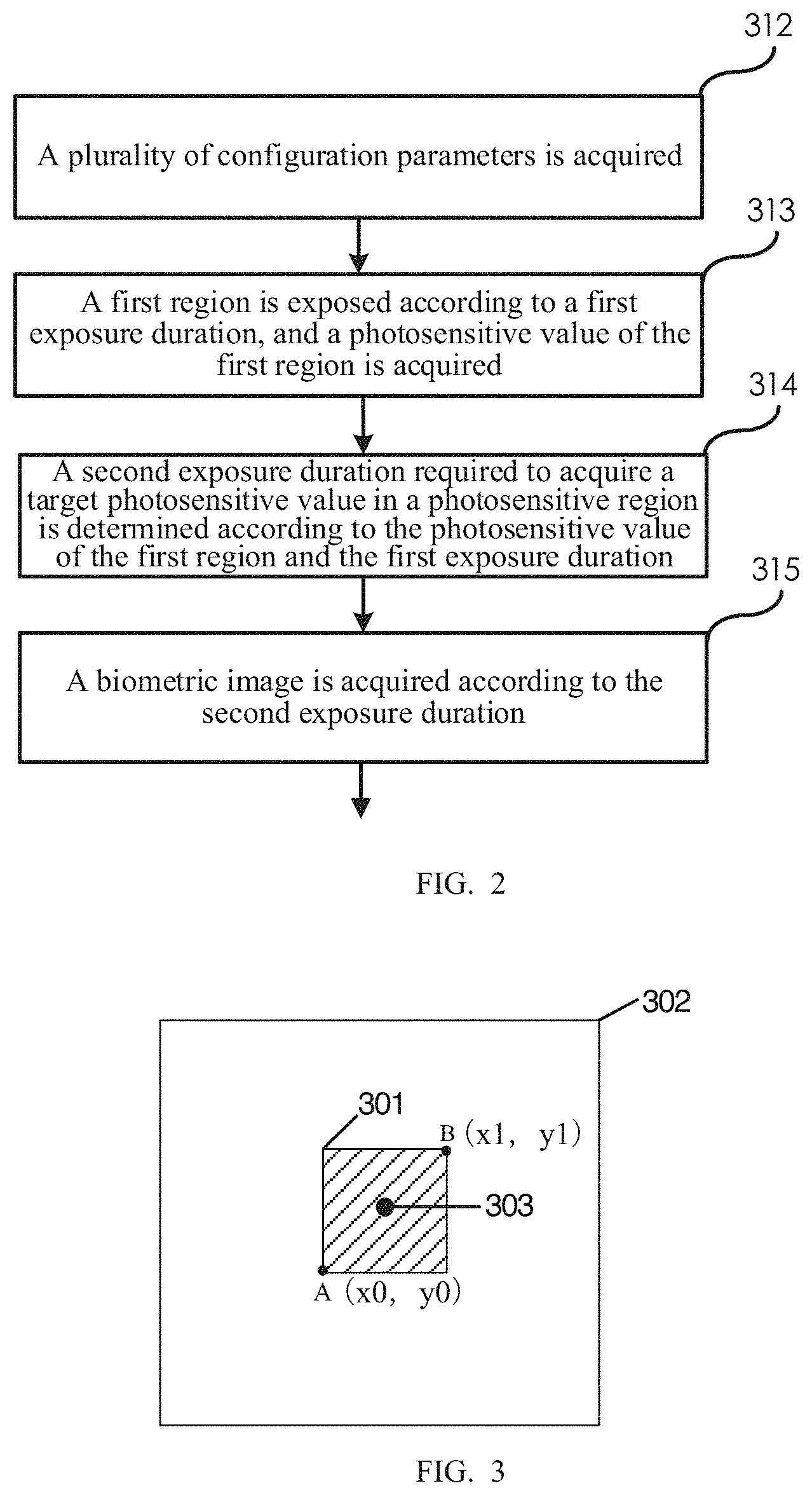 Patent US11776306 Figure 2 – Method and chip for biometric characteristic acquisition, and computer readable storage medium