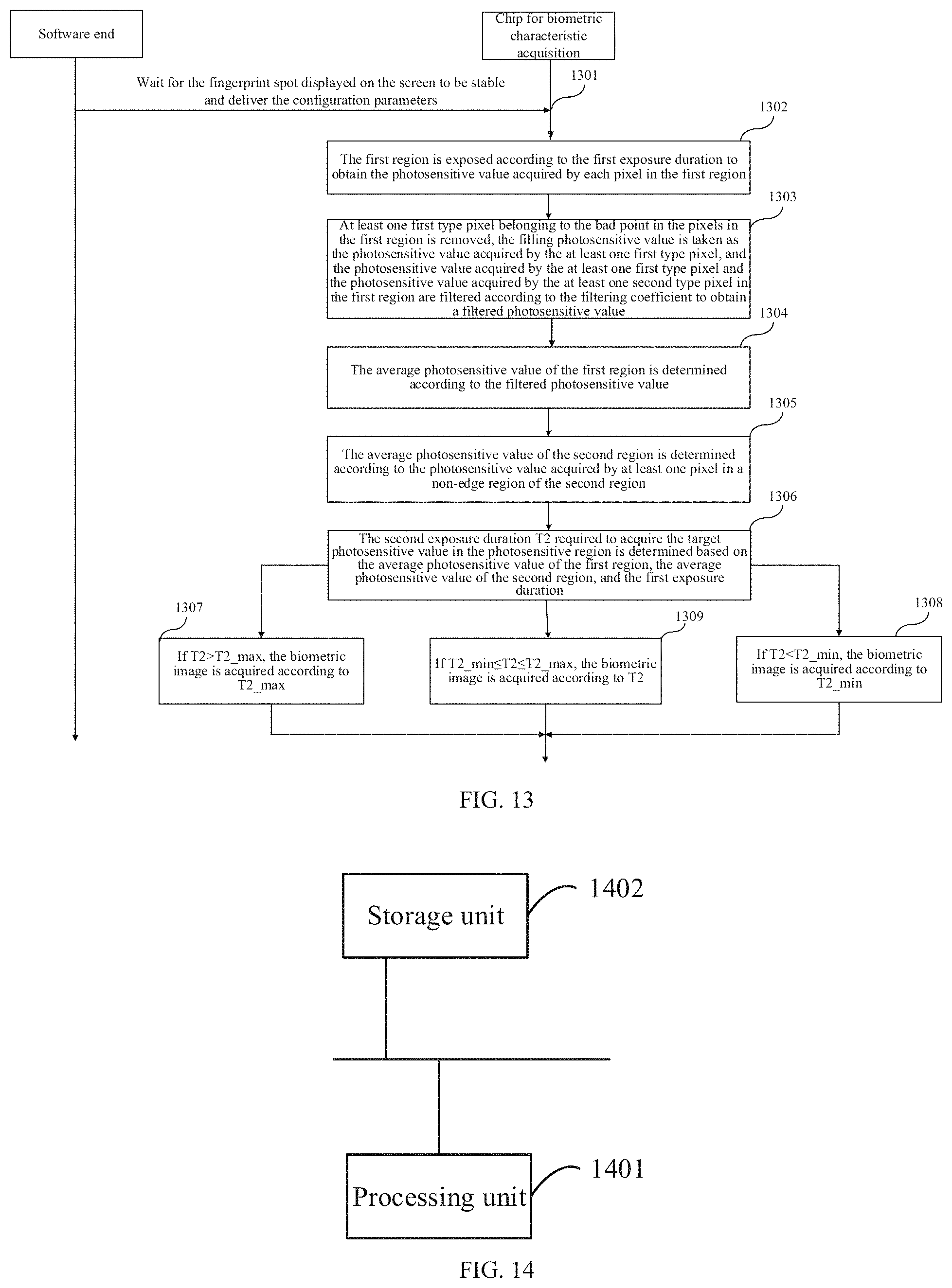 Patent US11776306 Figure 7 – Method and chip for biometric characteristic acquisition, and computer readable storage medium
