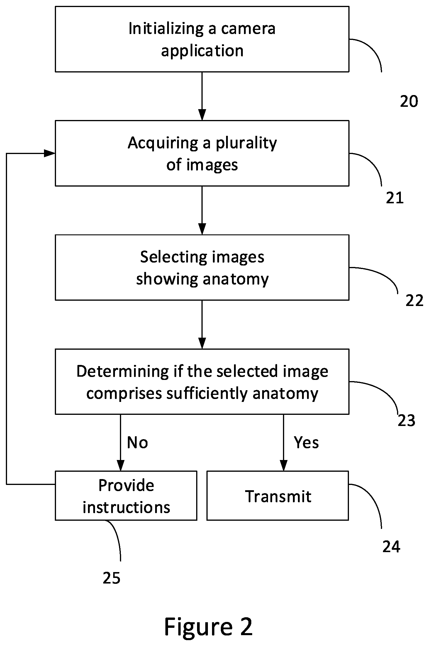 Patent US11776307 Figure 2 – Arrangement for generating head related transfer function filters