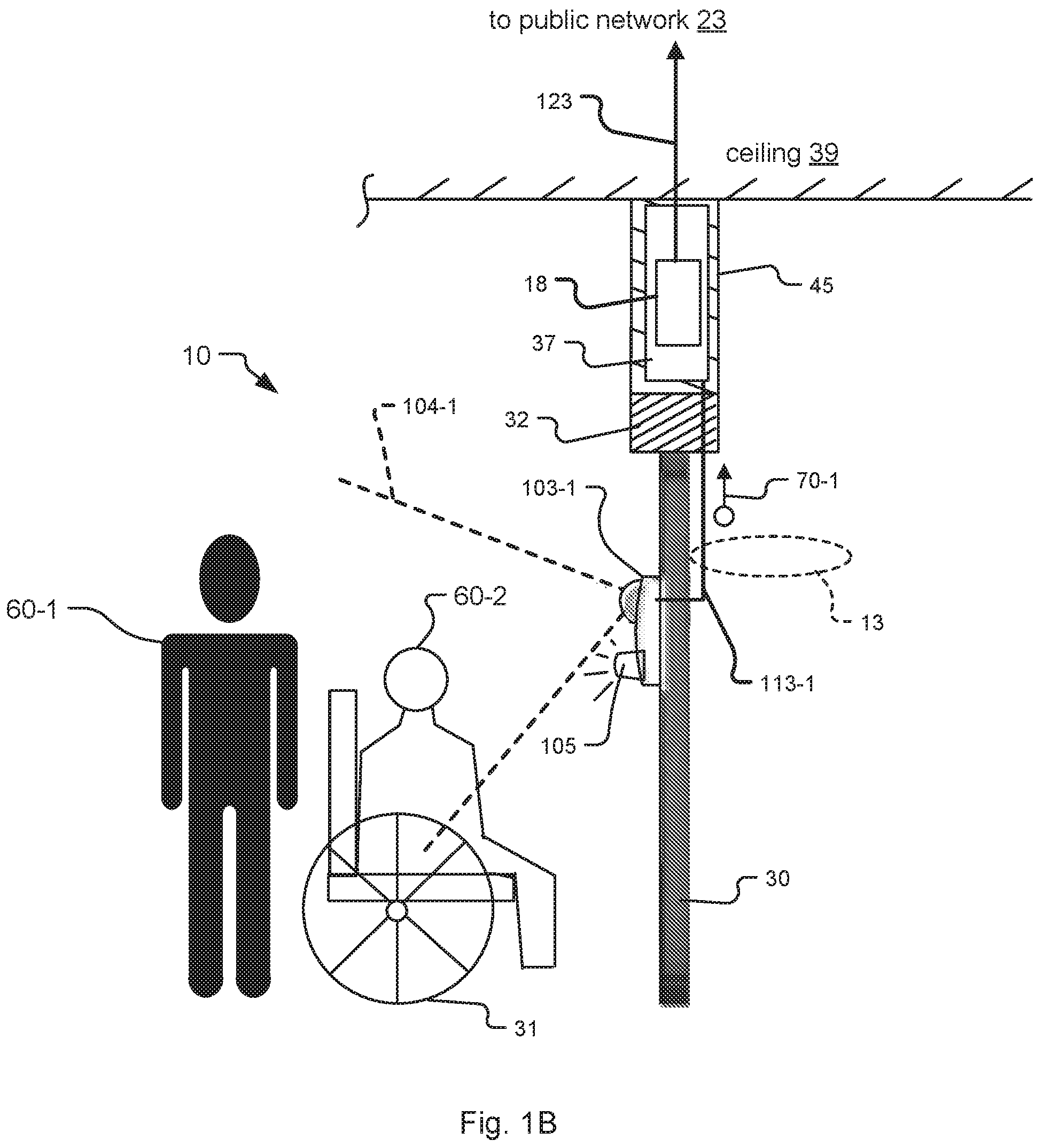 Patent US11776308 Figure 2 – Frictionless access control system embodying satellite cameras for facial recognition