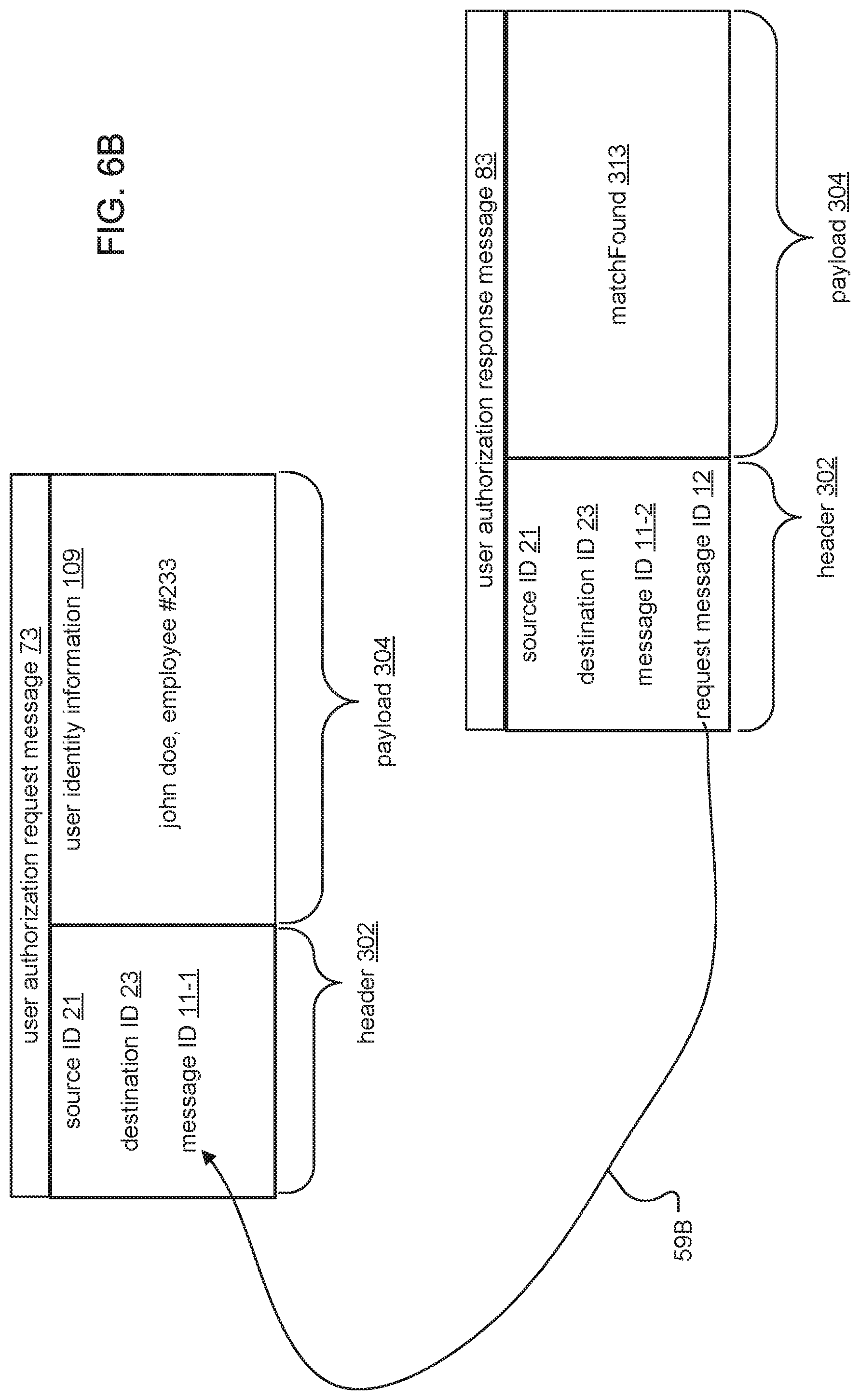 Patent US11776308 Figure 8 – Frictionless access control system embodying satellite cameras for facial recognition