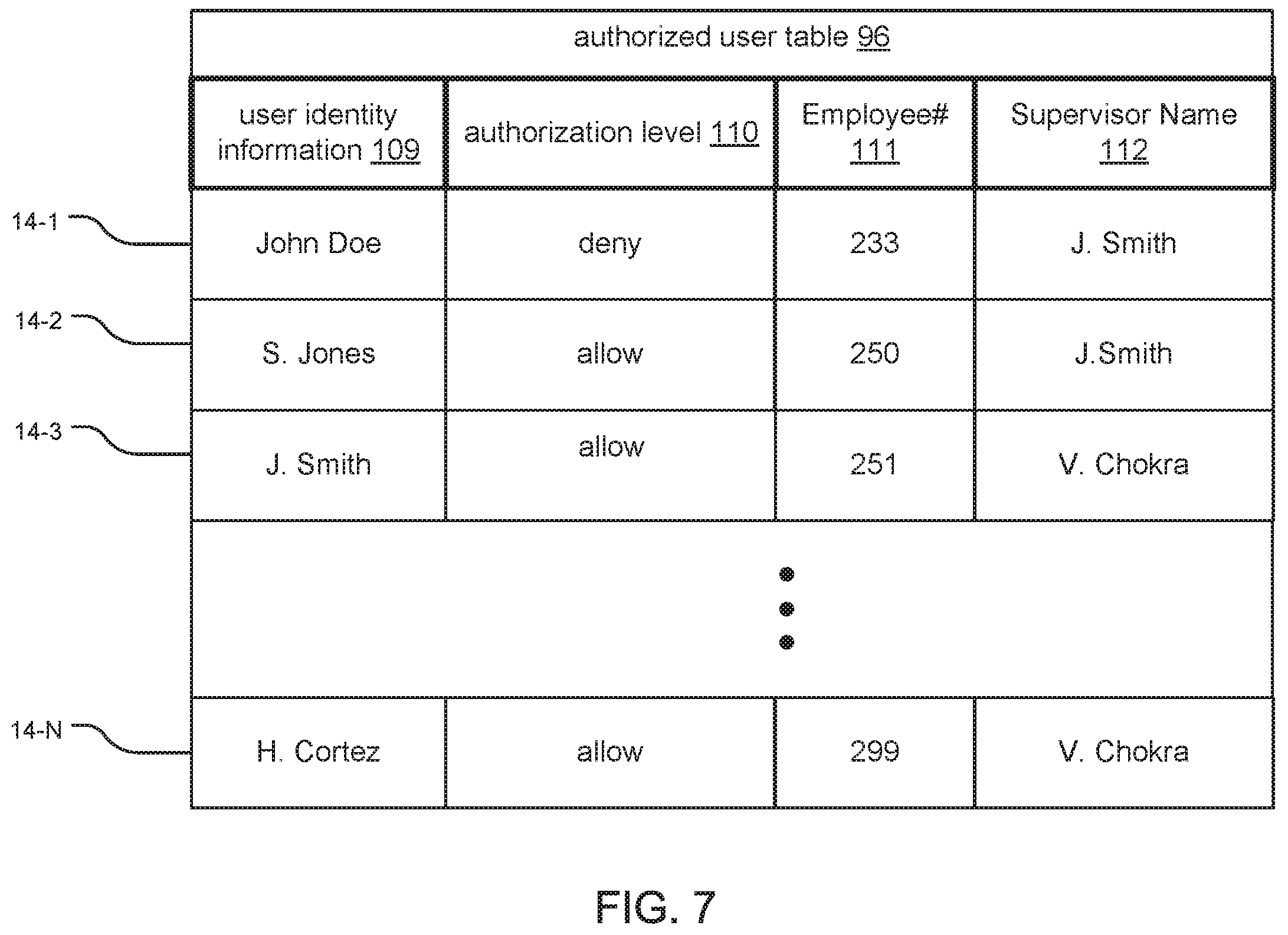 Patent US11776308 Figure 9 – Frictionless access control system embodying satellite cameras for facial recognition