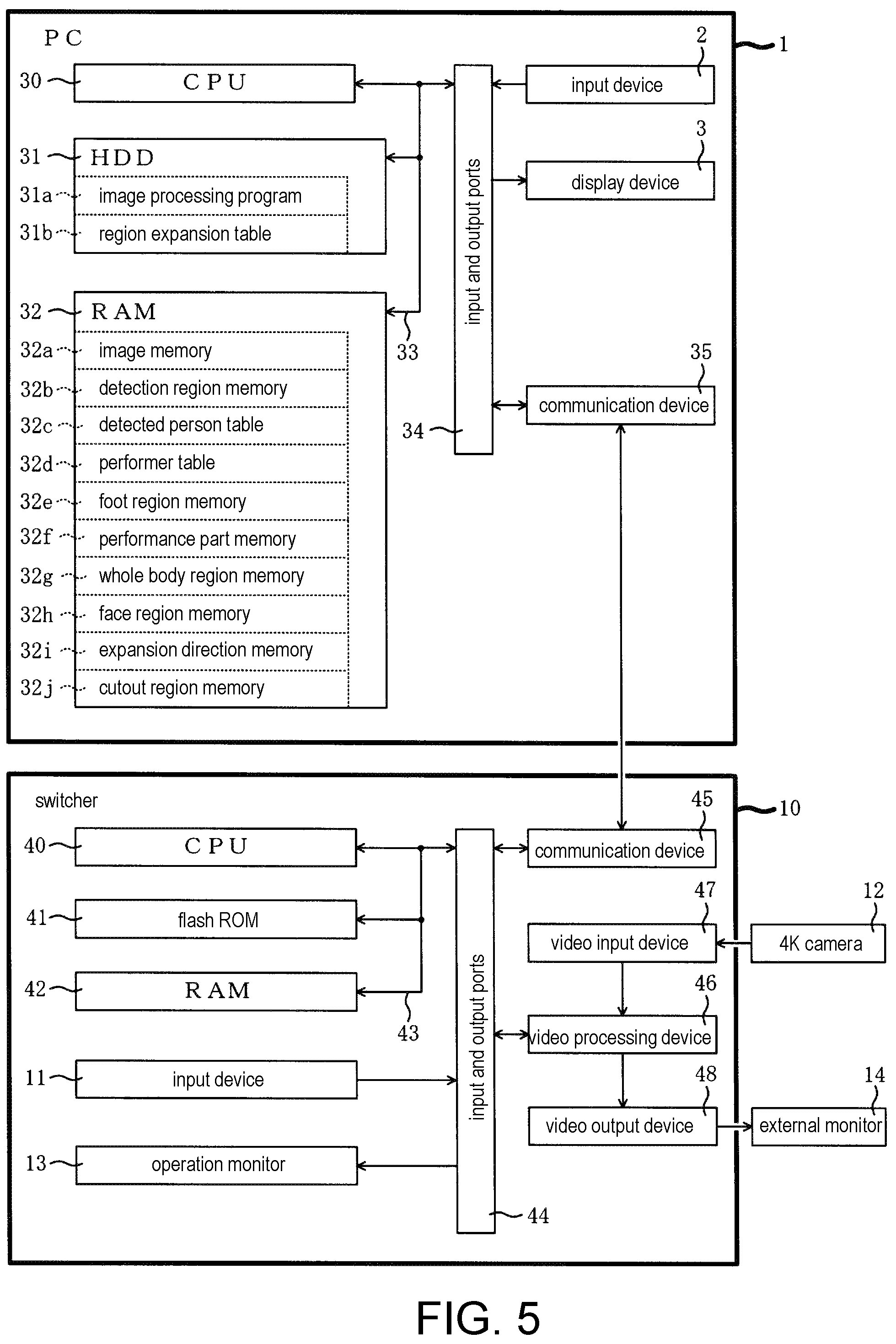 Patent US11776309 Figure 5 – Image processing method, image processing apparatus and non-transitory computer readable medium