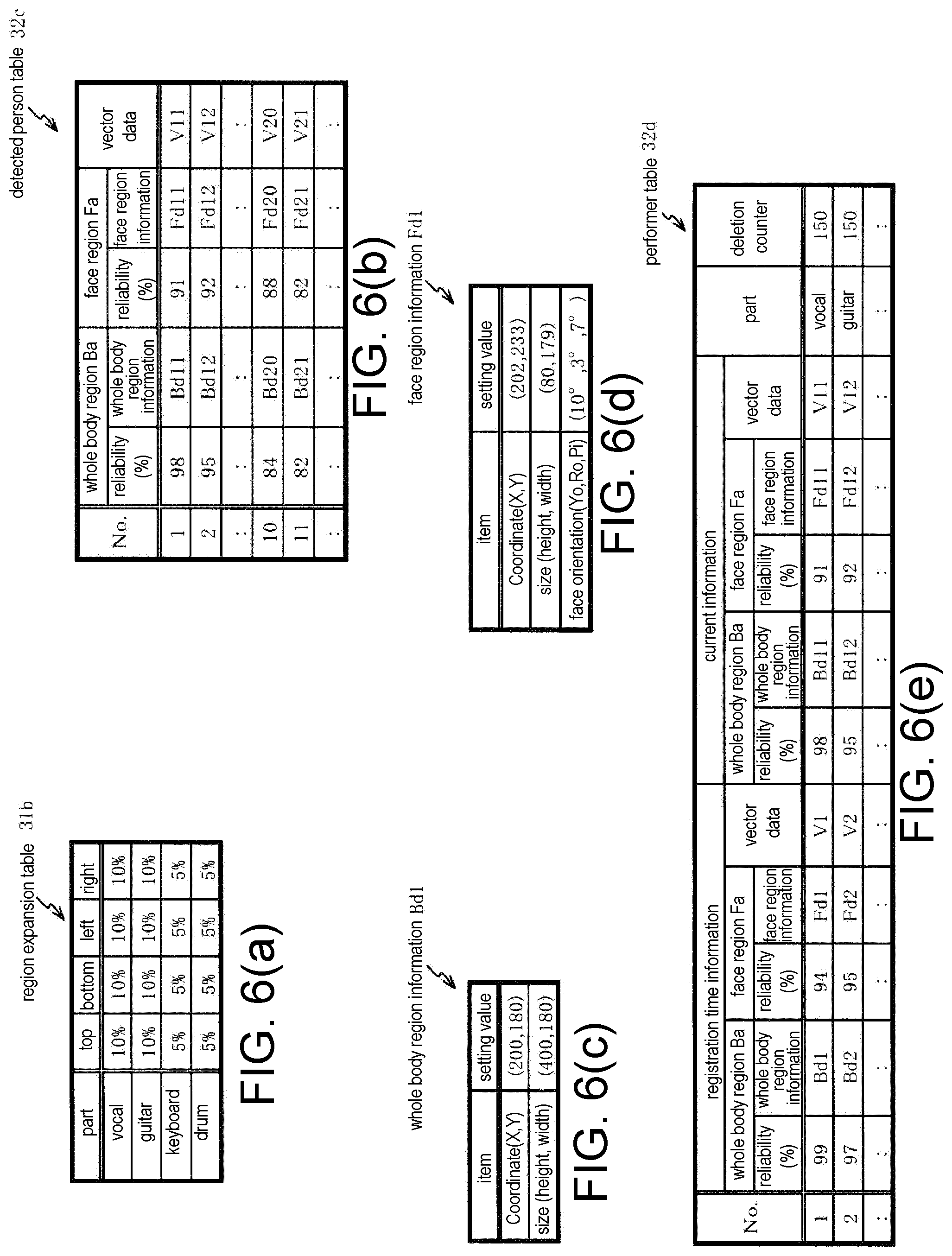 Patent US11776309 Figure 6 – Image processing method, image processing apparatus and non-transitory computer readable medium