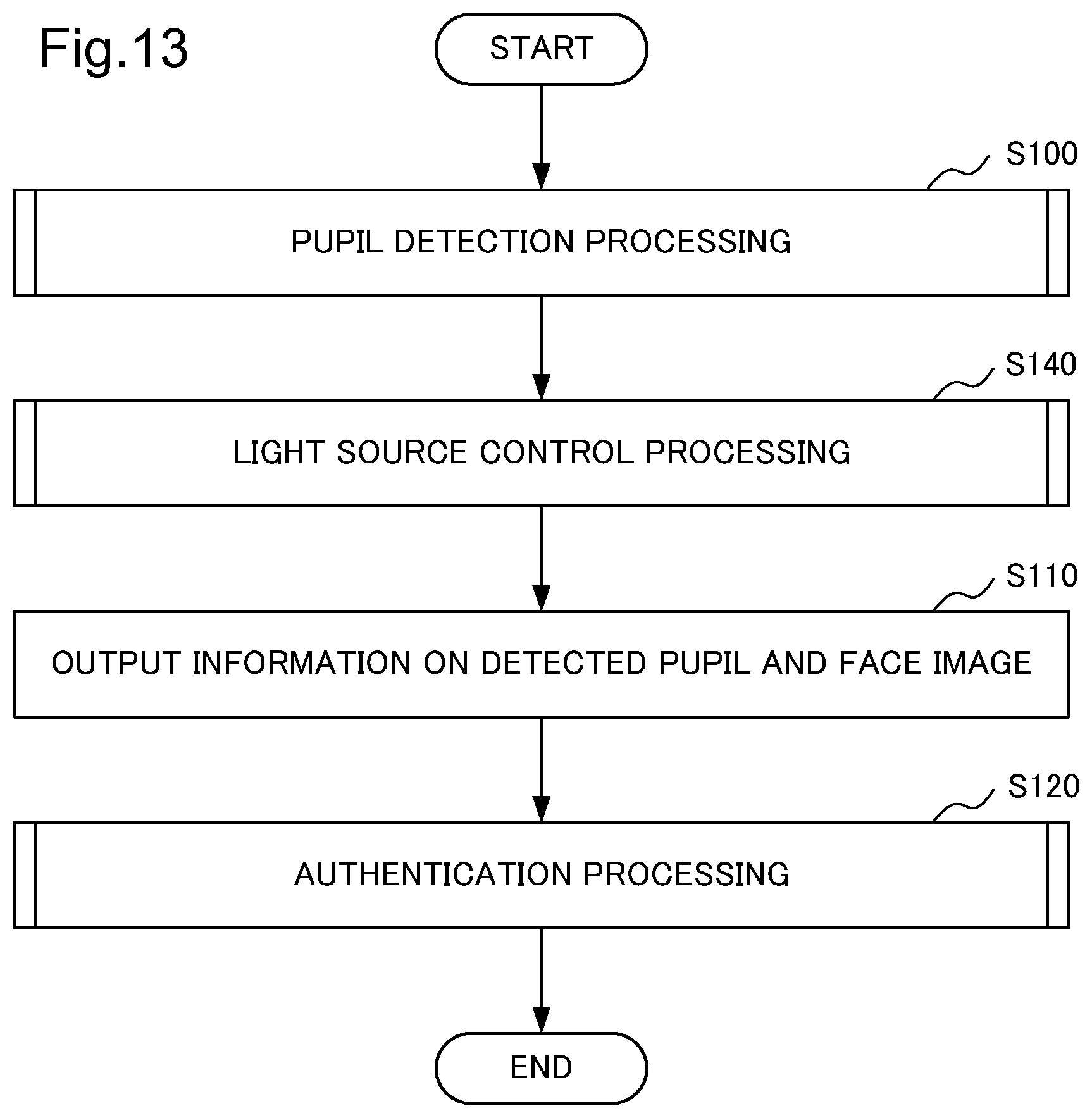 Patent US11776310 Figure 13 – Image processing device, image processing method, and storage medium