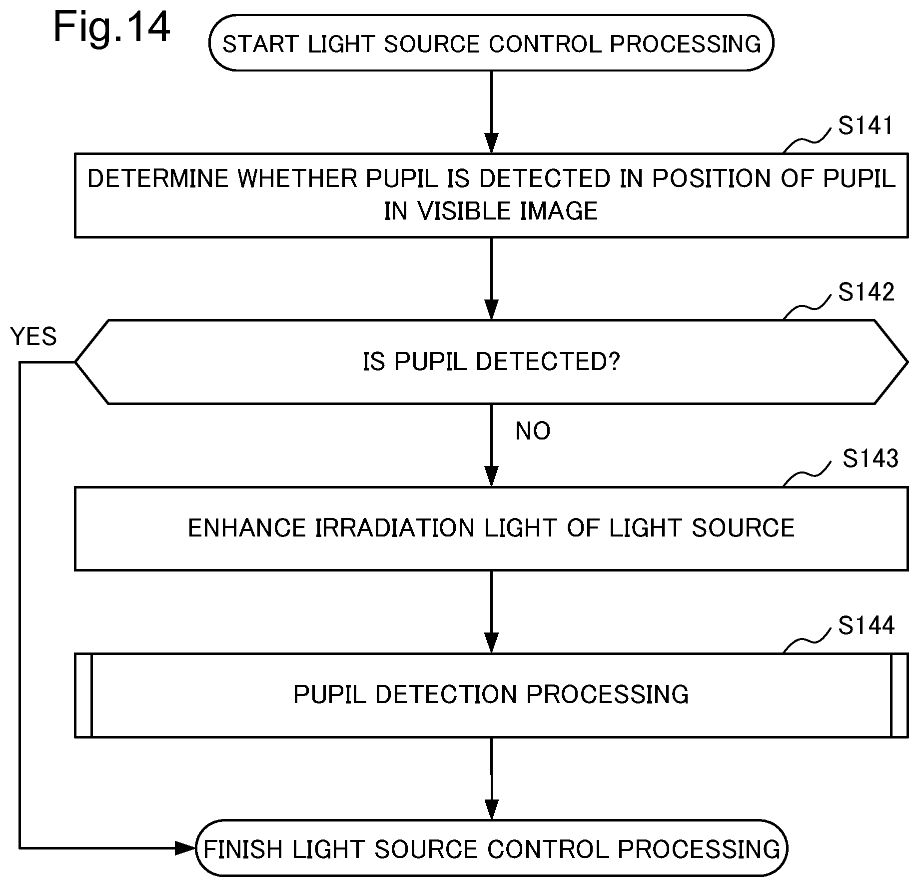 Patent US11776310 Figure 14 – Image processing device, image processing method, and storage medium
